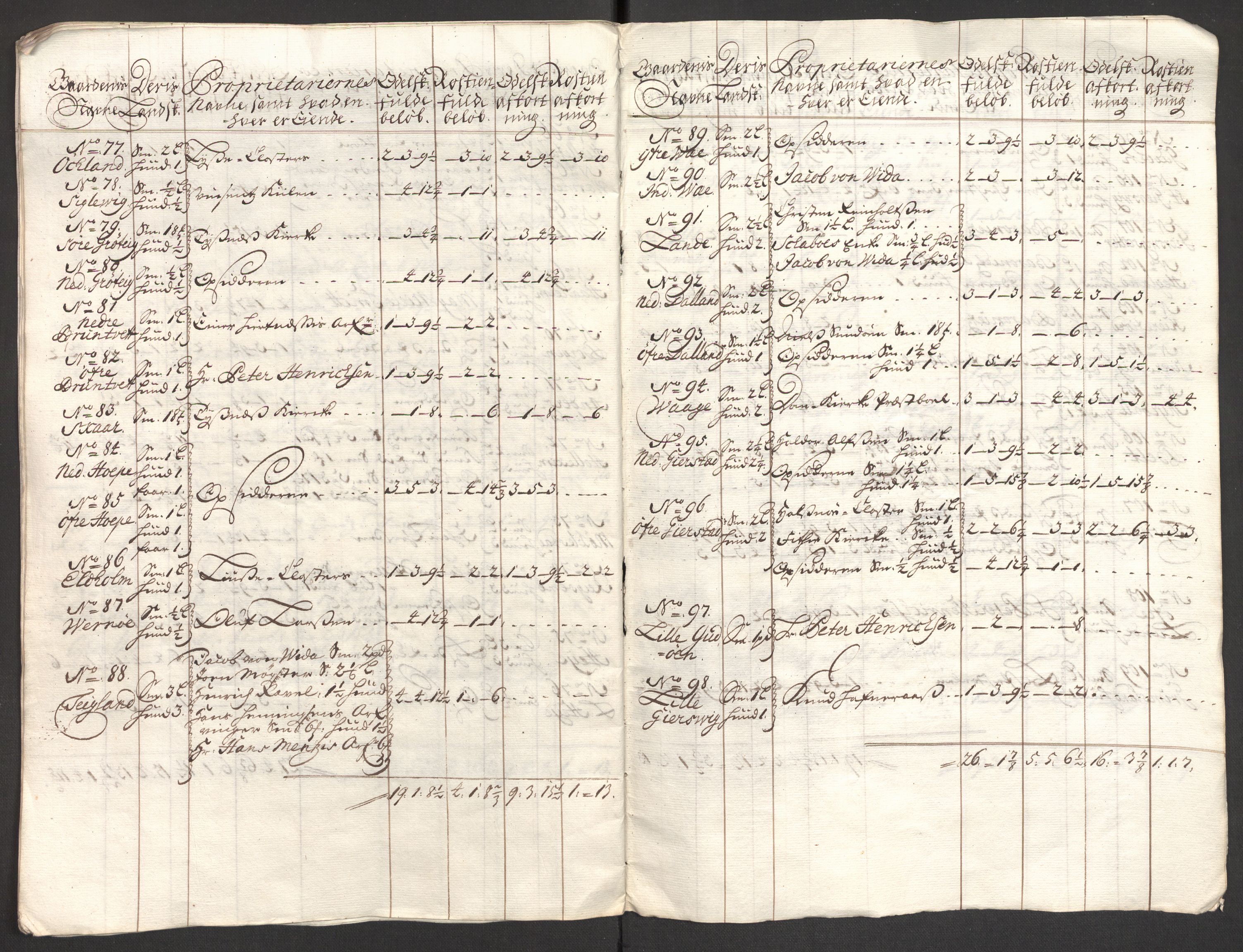 Rentekammeret inntil 1814, Reviderte regnskaper, Fogderegnskap, AV/RA-EA-4092/R48/L2985: Fogderegnskap Sunnhordland og Hardanger, 1708, p. 154