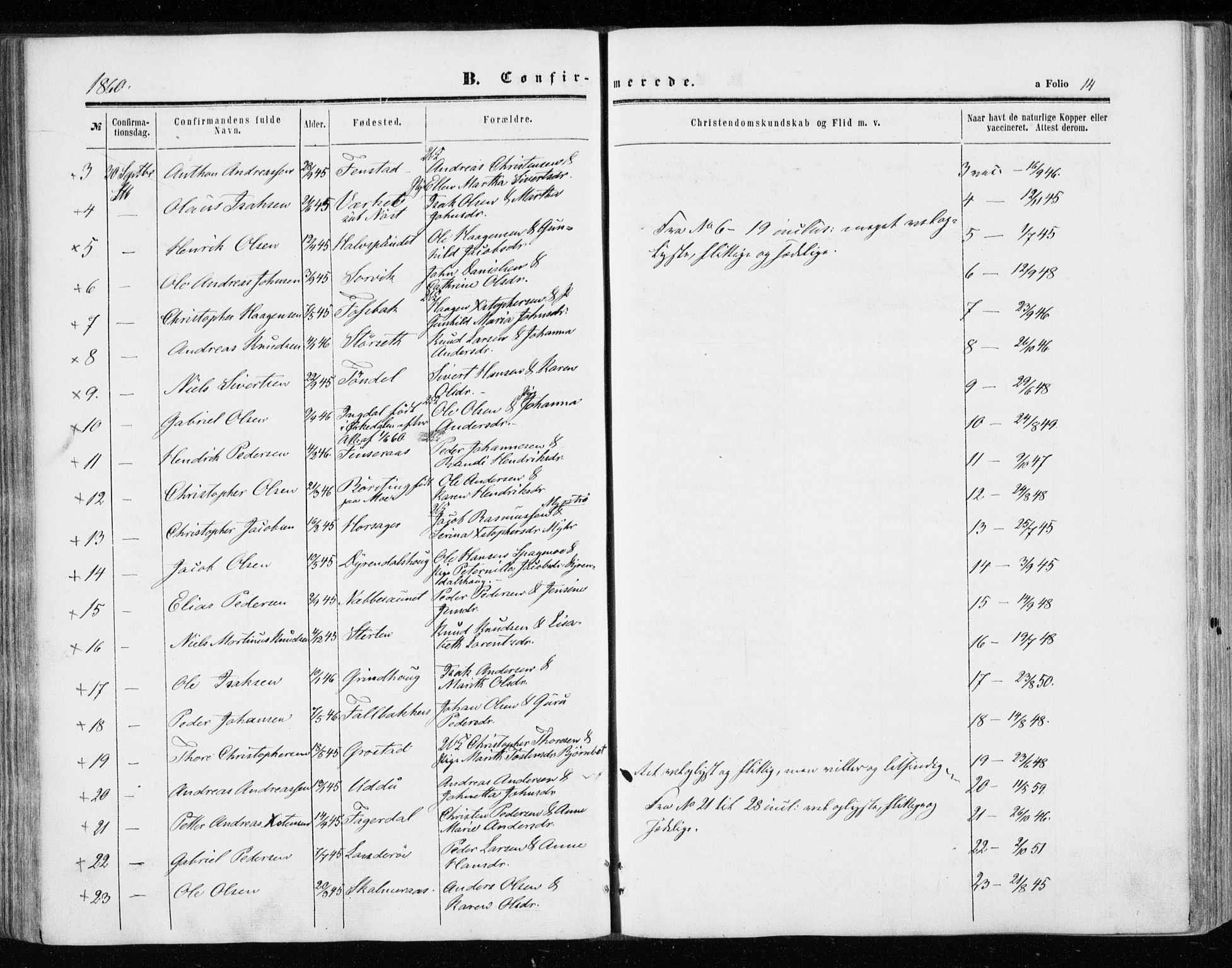 Ministerialprotokoller, klokkerbøker og fødselsregistre - Sør-Trøndelag, AV/SAT-A-1456/646/L0612: Parish register (official) no. 646A10, 1858-1869, p. 14