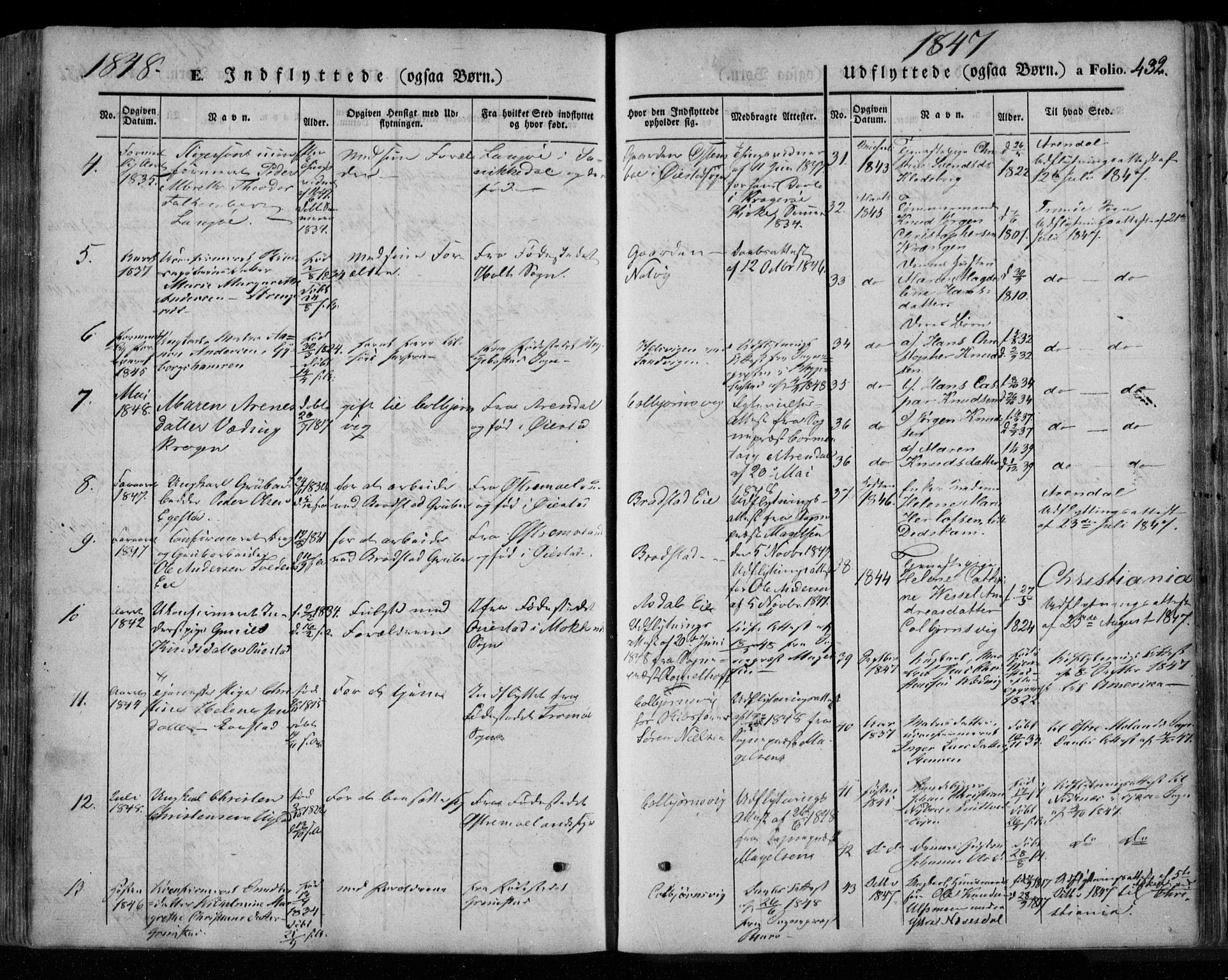 Øyestad sokneprestkontor, AV/SAK-1111-0049/F/Fa/L0014: Parish register (official) no. A 14, 1843-1856, p. 432