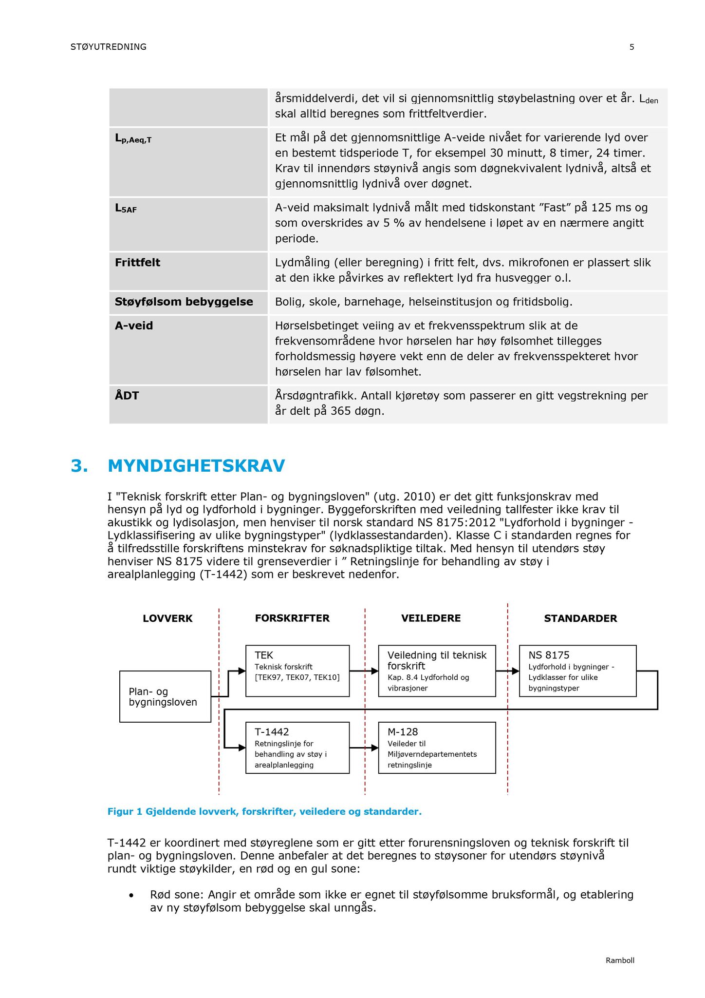 Klæbu Kommune, TRKO/KK/02-FS/L008: Formannsskapet - Møtedokumenter, 2015, p. 734