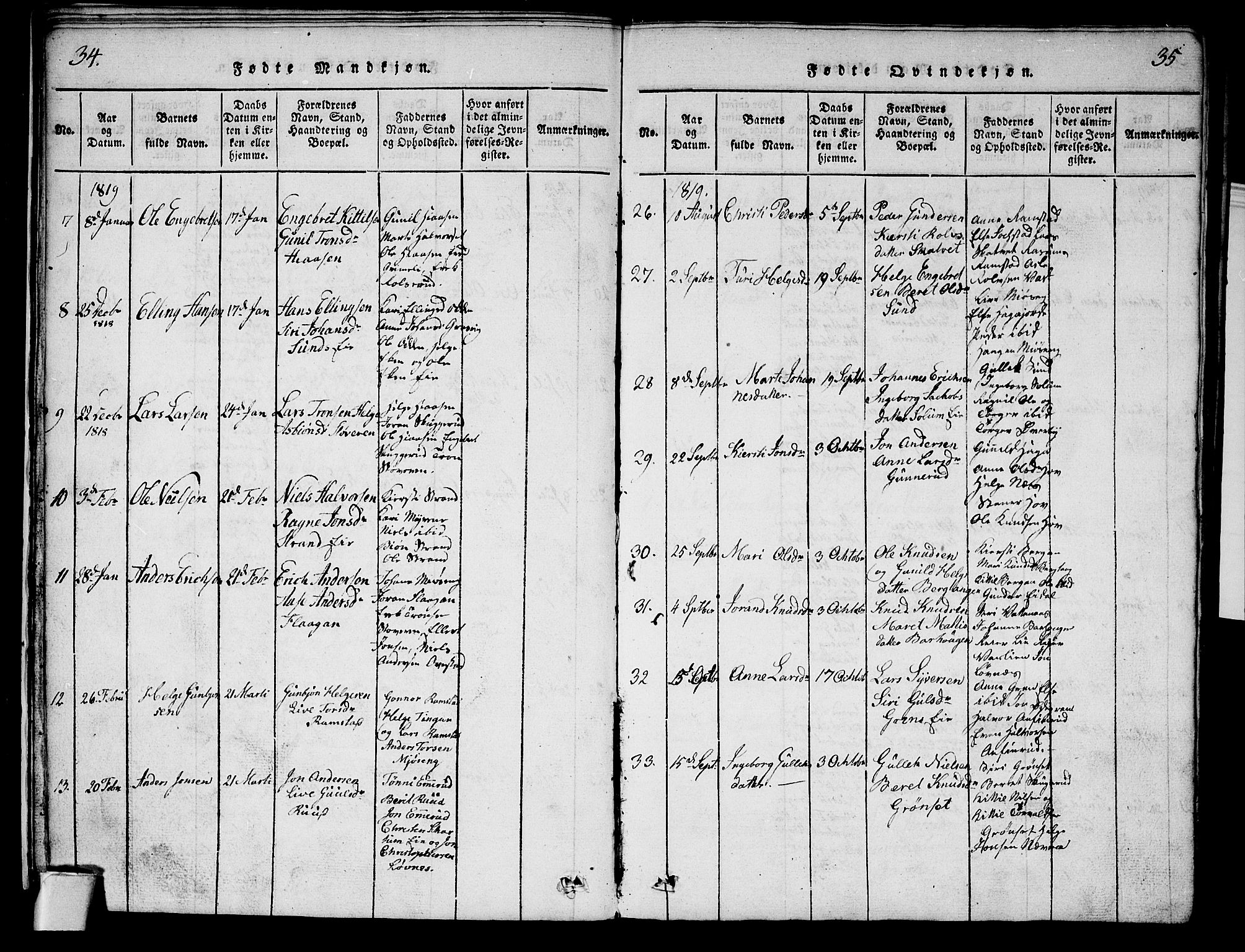 Sigdal kirkebøker, AV/SAKO-A-245/G/Ga/L0001: Parish register (copy) no. I 1 /1, 1816-1835, p. 34-35