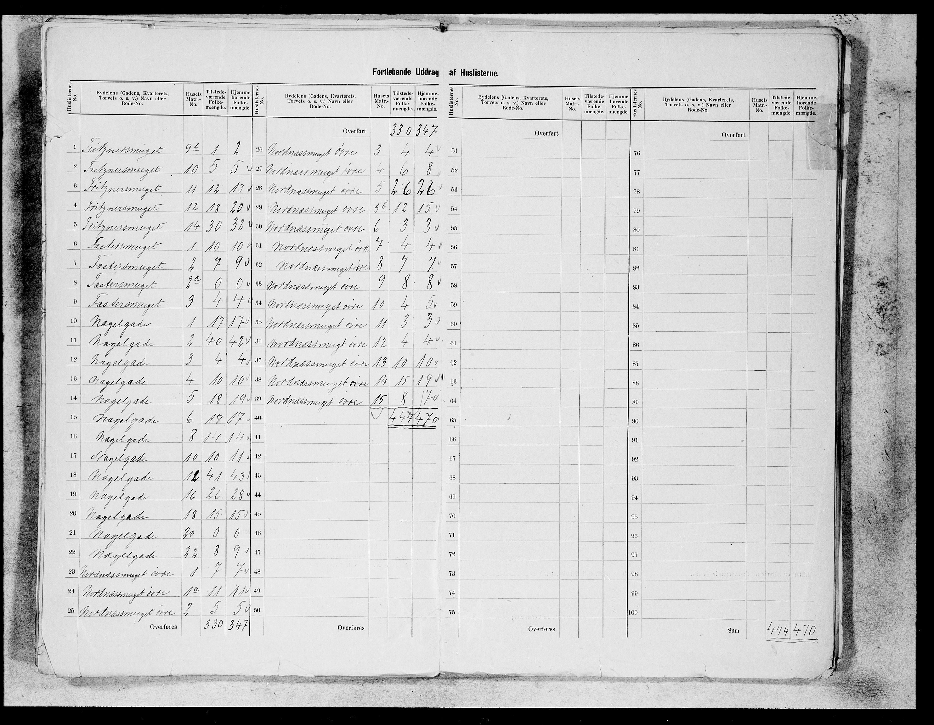 SAB, 1900 census for Bergen, 1900, p. 56