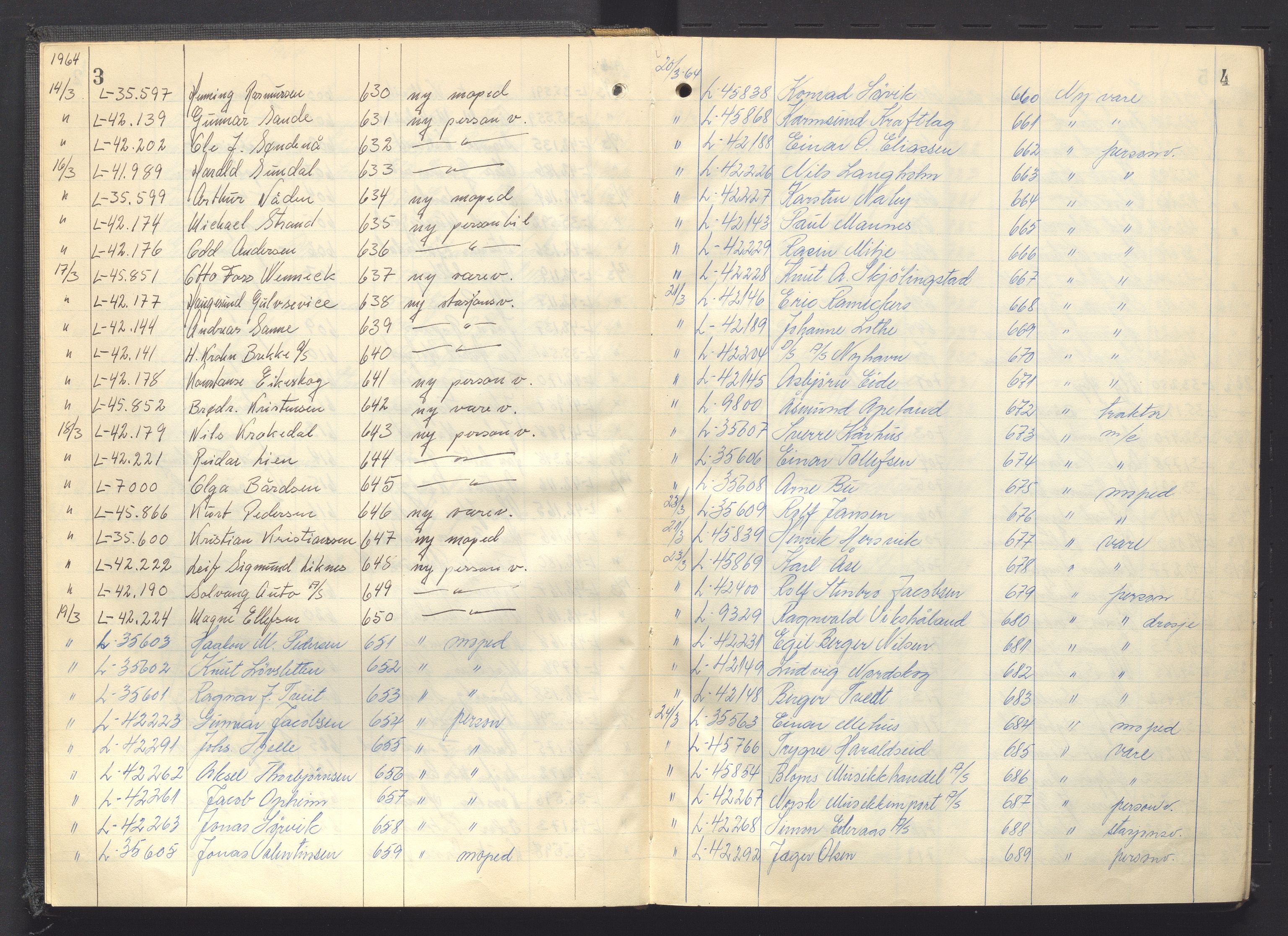 Haugesund trafikkstasjon, AV/SAST-A-101941/0/H/L0004: Registreringsjournaler, 1964-1969