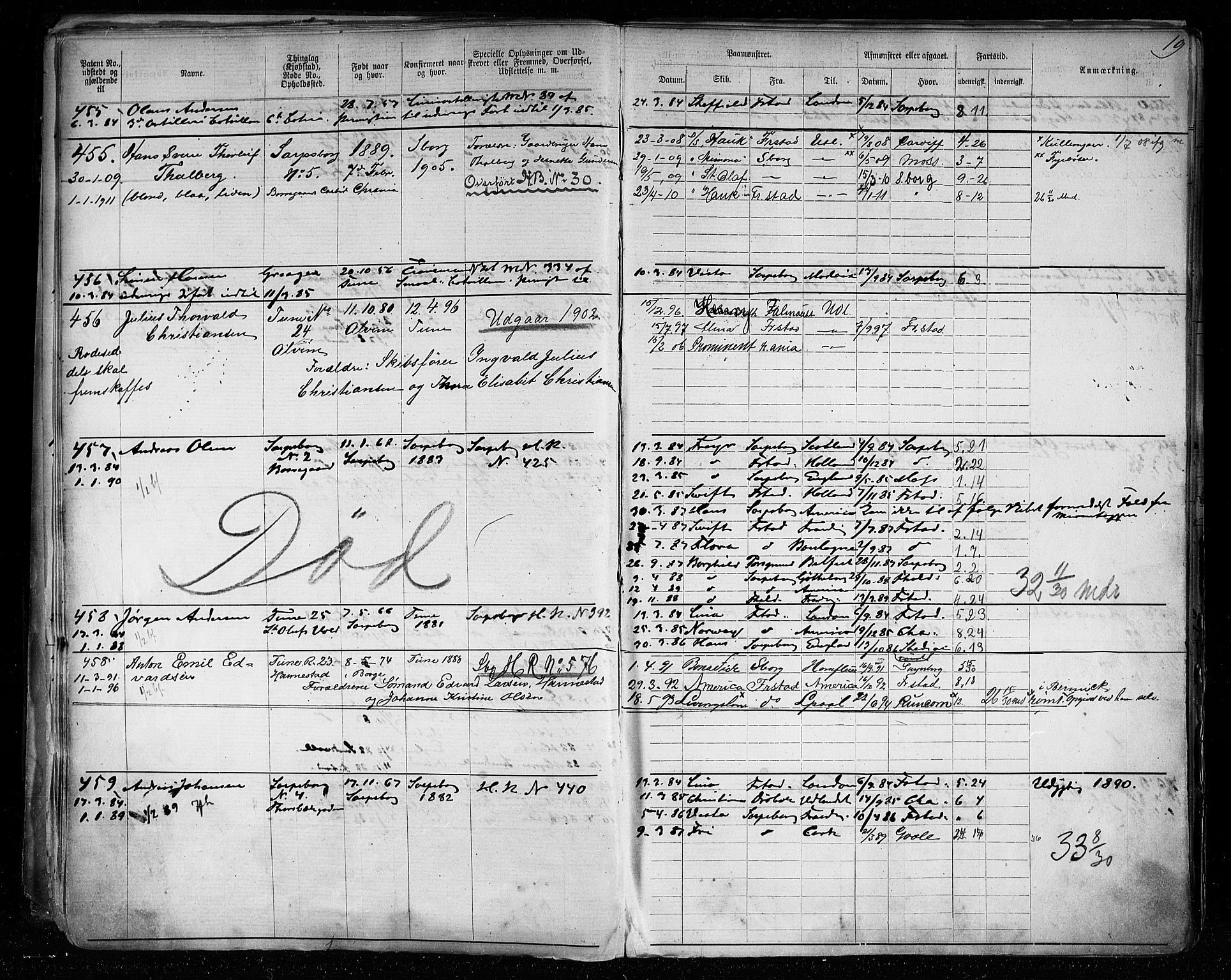 Sarpsborg mønstringskontor, AV/SAO-A-10569c/F/Fc/Fca/L0005: Annotasjonsrulle, 1881-1913, p. 22