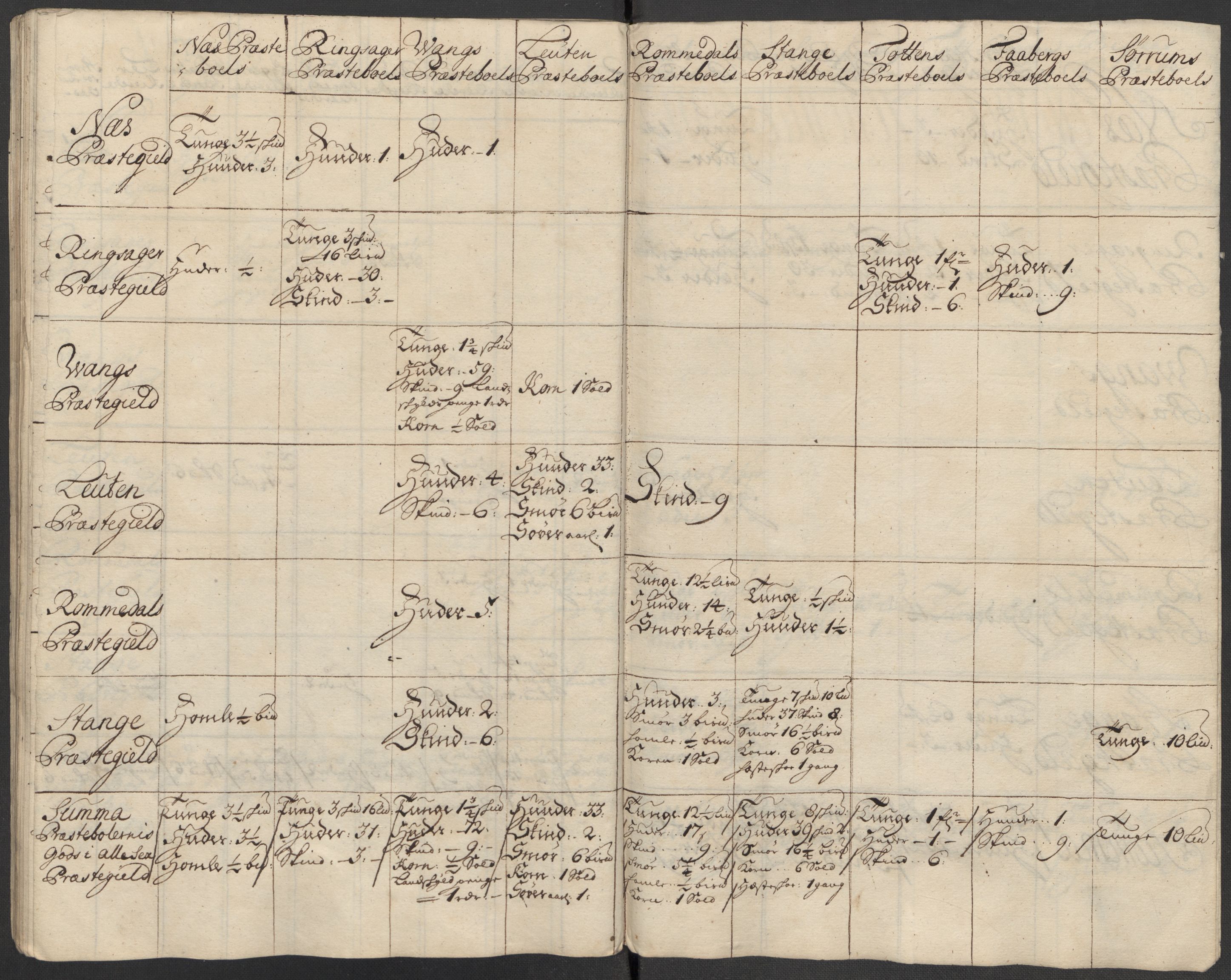 Rentekammeret inntil 1814, Reviderte regnskaper, Fogderegnskap, AV/RA-EA-4092/R16/L1051: Fogderegnskap Hedmark, 1714, p. 345