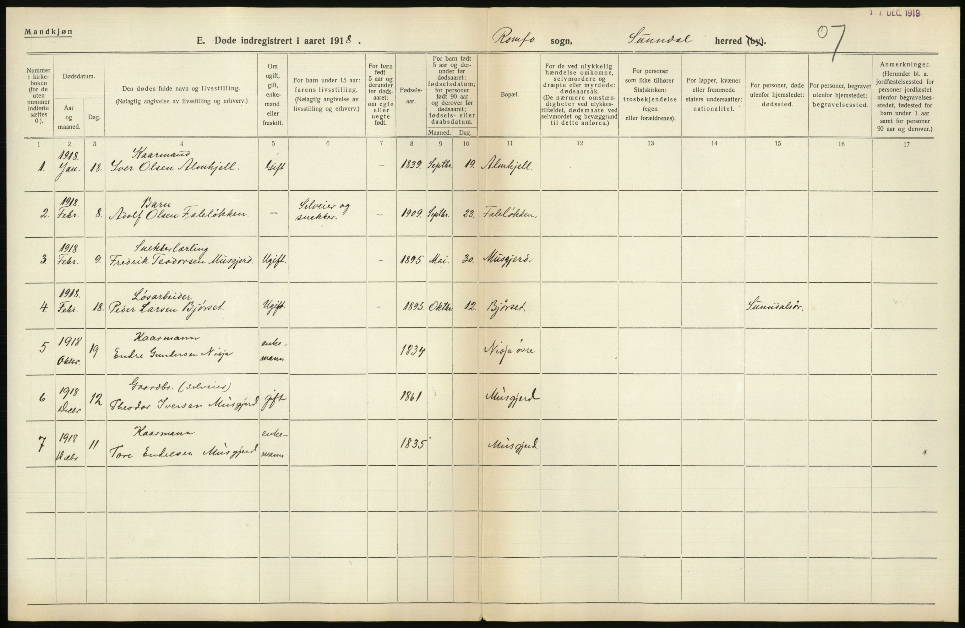 Statistisk sentralbyrå, Sosiodemografiske emner, Befolkning, RA/S-2228/D/Df/Dfb/Dfbh/L0045: Møre fylke: Døde. Bygder og byer., 1918, p. 506