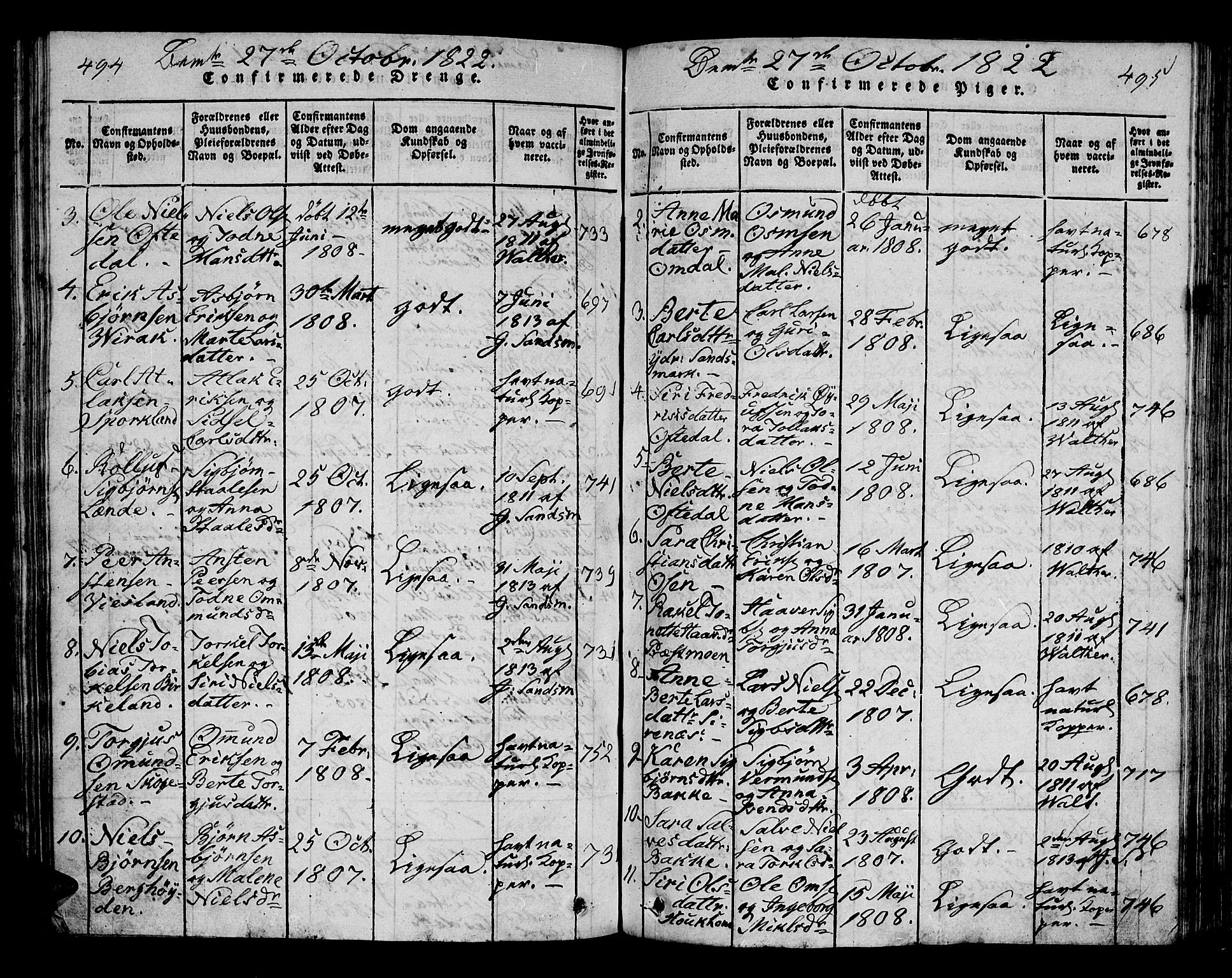 Bakke sokneprestkontor, AV/SAK-1111-0002/F/Fa/Faa/L0003: Parish register (official) no. A 3, 1815-1835, p. 494-495