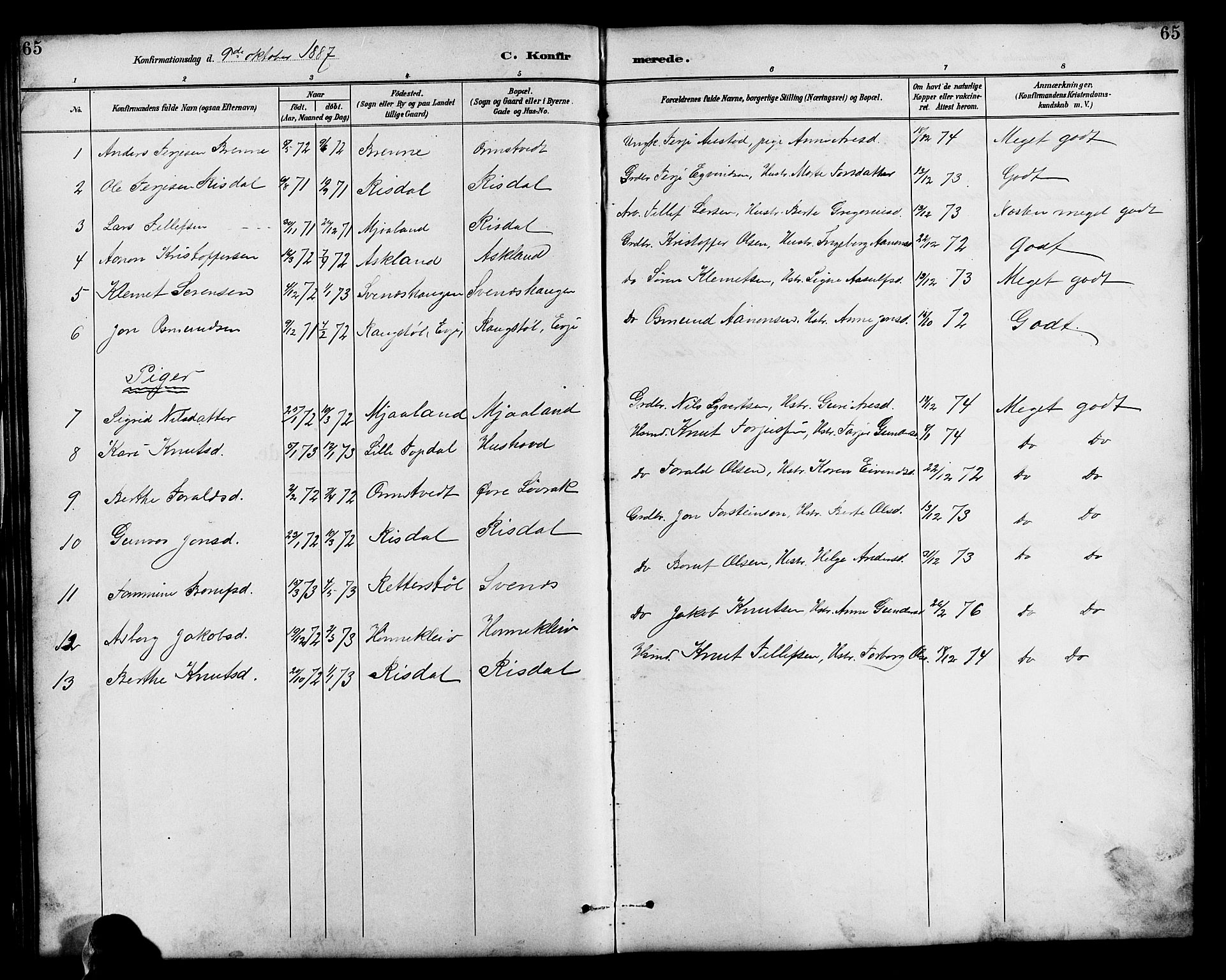 Herefoss sokneprestkontor, AV/SAK-1111-0019/F/Fb/Fbc/L0003: Parish register (copy) no. B 3, 1887-1915, p. 65