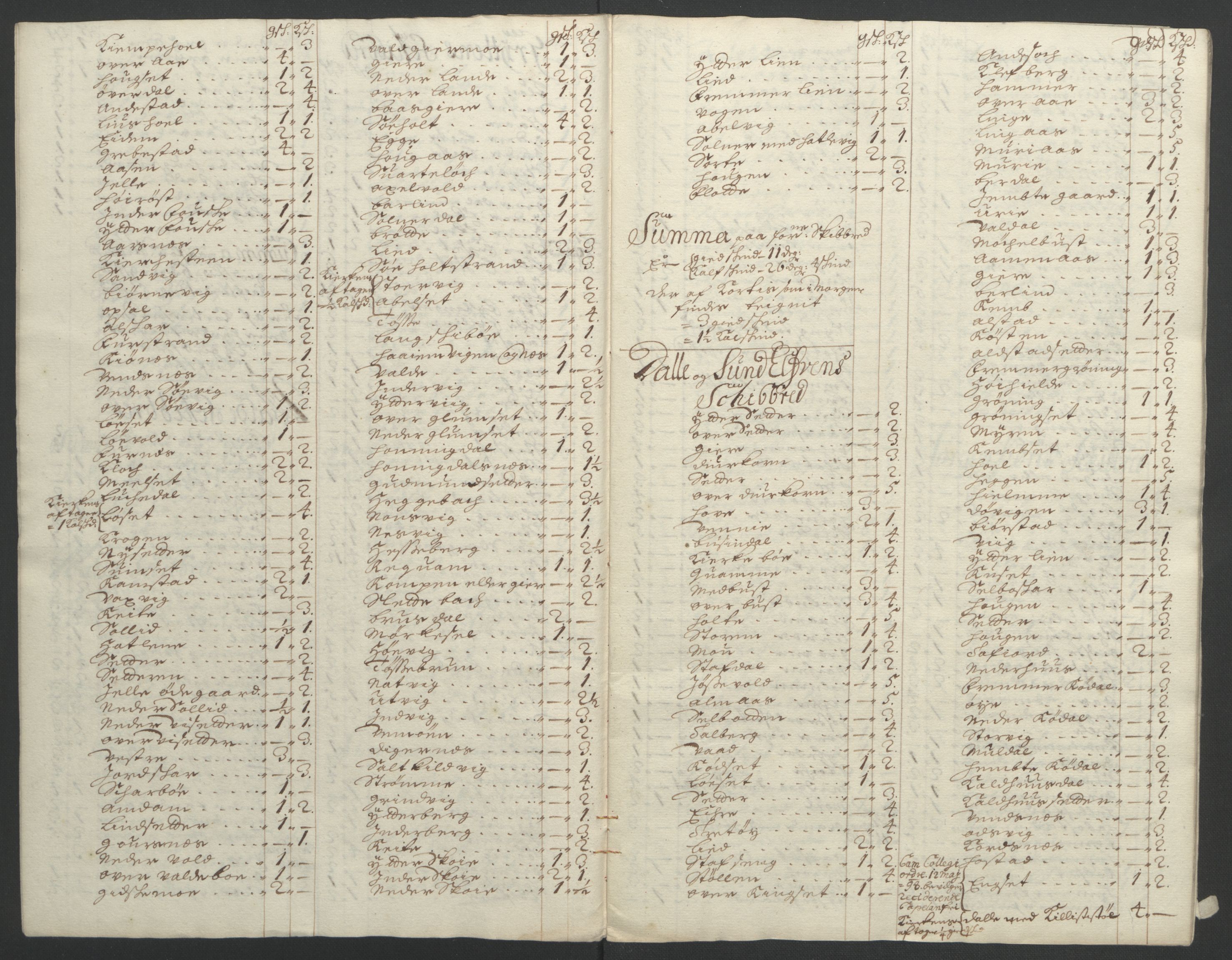 Rentekammeret inntil 1814, Reviderte regnskaper, Fogderegnskap, RA/EA-4092/R54/L3555: Fogderegnskap Sunnmøre, 1694-1695, p. 248