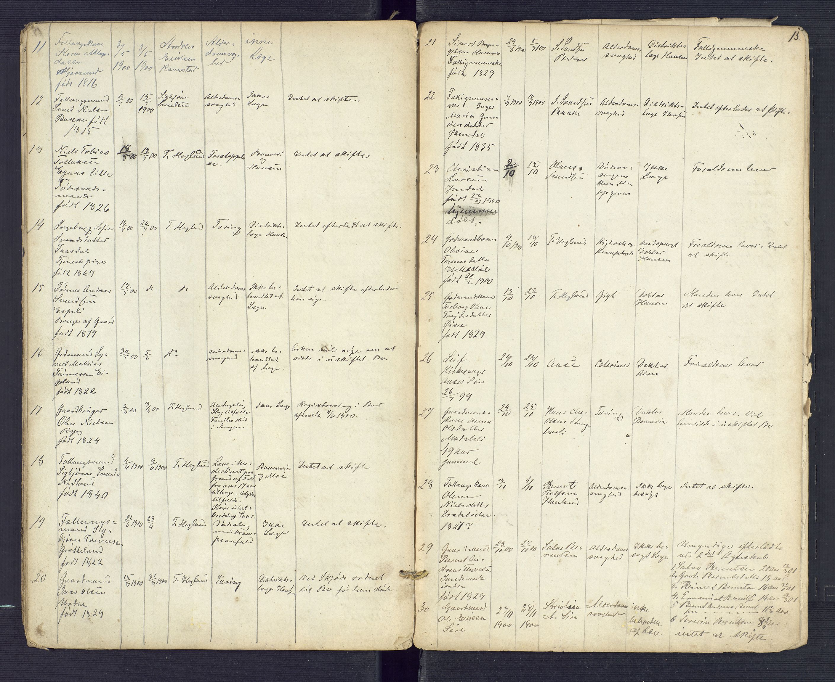 Bakke og Gyland lensmannskontor, SAK/1241-0002/F/Fe/L0001: Anmeldte dødsfall nr 5, 1879-1904, p. 15