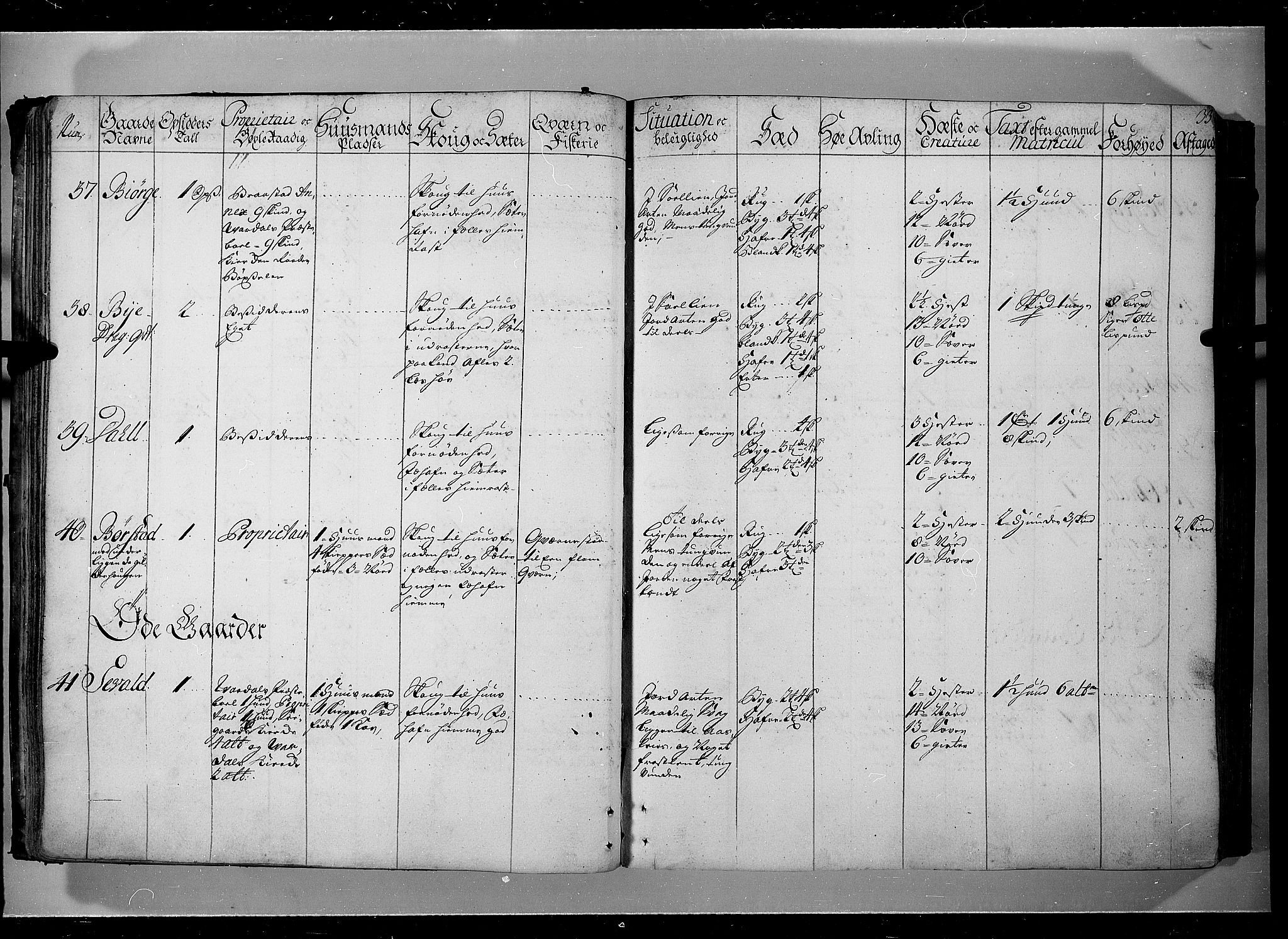 Rentekammeret inntil 1814, Realistisk ordnet avdeling, AV/RA-EA-4070/N/Nb/Nbf/L0104: Hadeland, Toten og Valdres eksaminasjonsprotokoll, 1723, p. 32b-33a