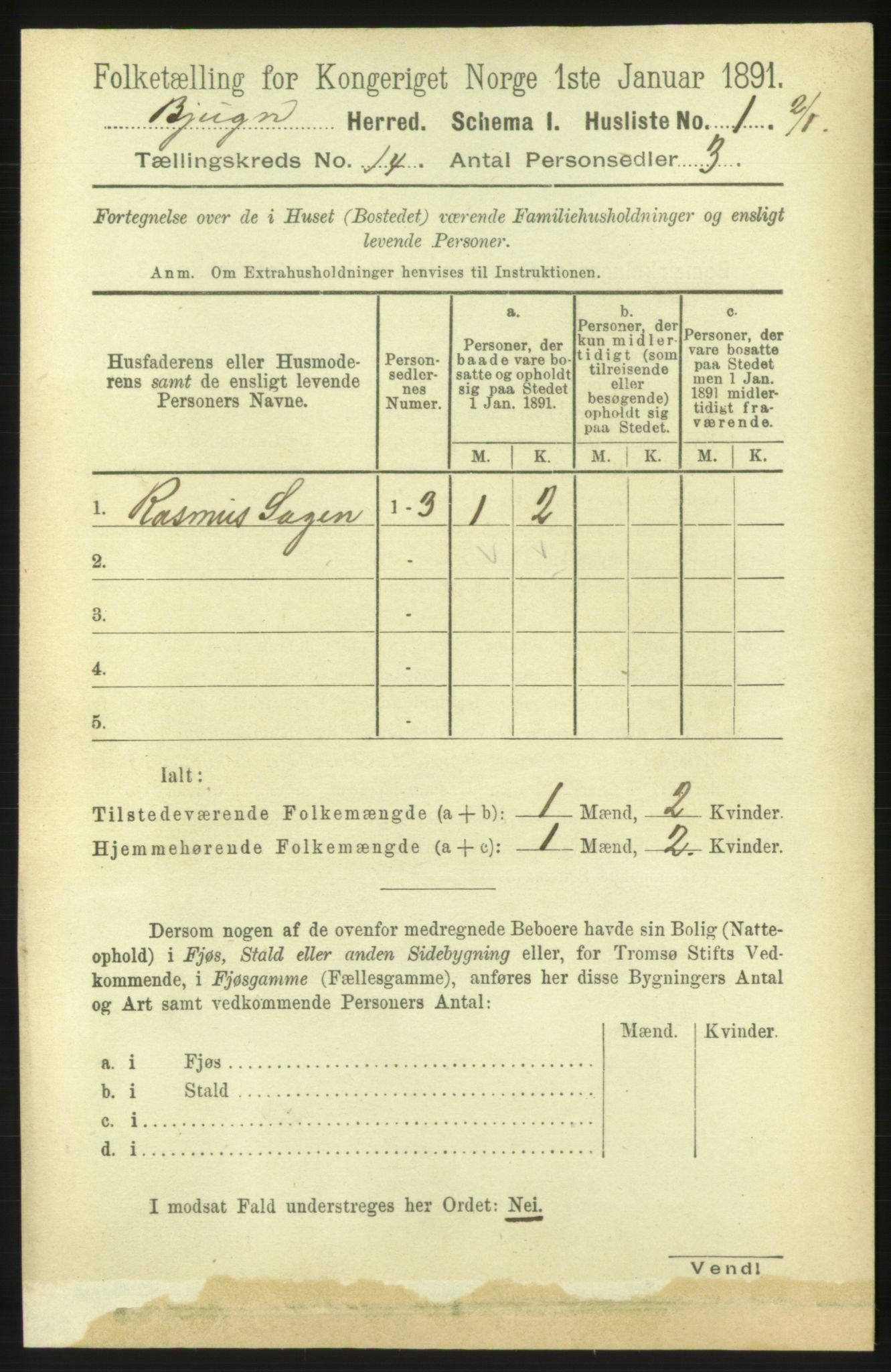 RA, 1891 census for 1627 Bjugn, 1891, p. 3927