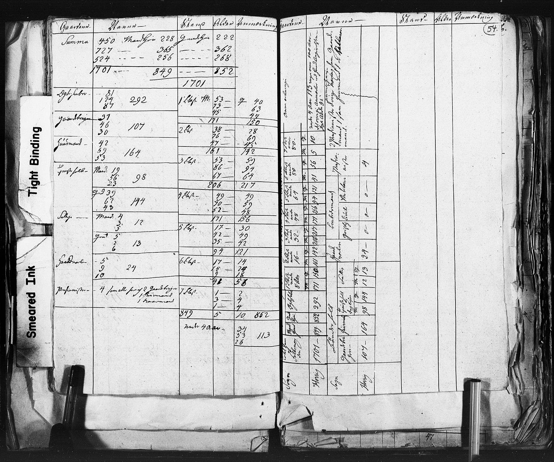 SAT, 1815 Census for Støren parish, 1815, p. 54