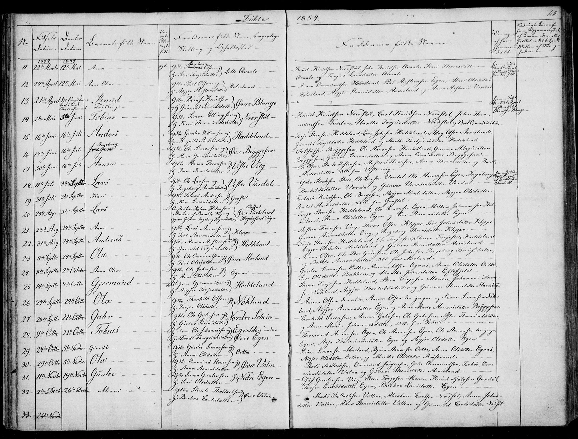 Hægebostad sokneprestkontor, AV/SAK-1111-0024/F/Fa/Fab/L0002: Parish register (official) no. A 2, 1836-1872, p. 40