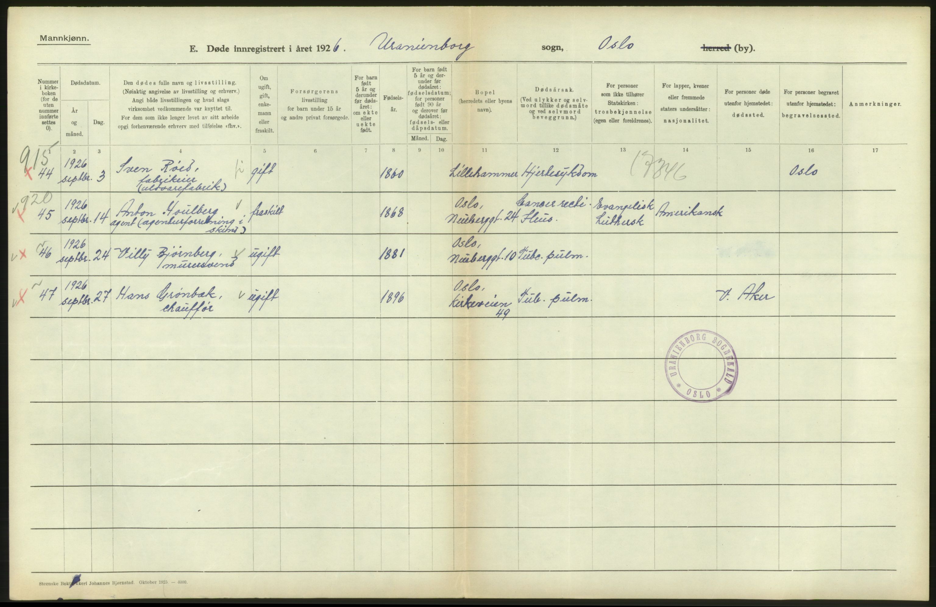 Statistisk sentralbyrå, Sosiodemografiske emner, Befolkning, AV/RA-S-2228/D/Df/Dfc/Dfcf/L0009: Oslo: Døde menn, 1926, p. 178