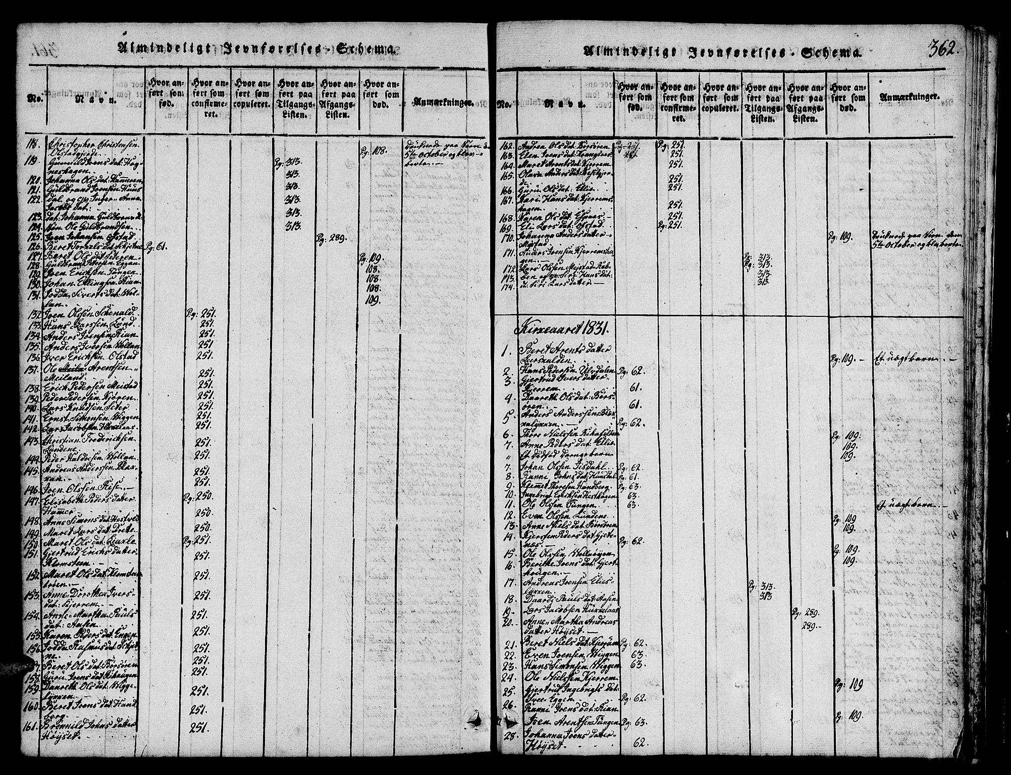 Ministerialprotokoller, klokkerbøker og fødselsregistre - Sør-Trøndelag, SAT/A-1456/665/L0776: Parish register (copy) no. 665C01, 1817-1837, p. 362
