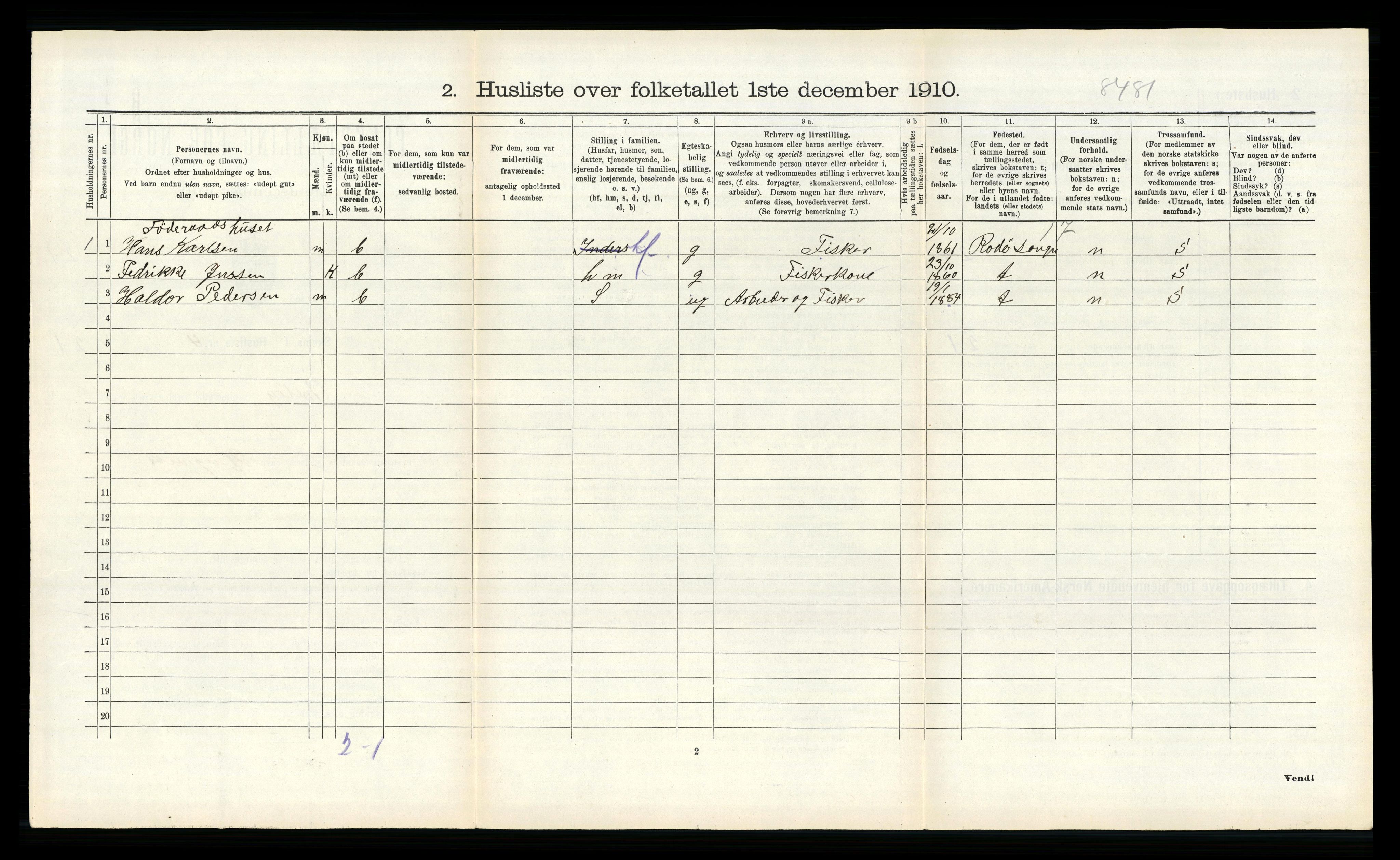 RA, 1910 census for Meløy, 1910, p. 245