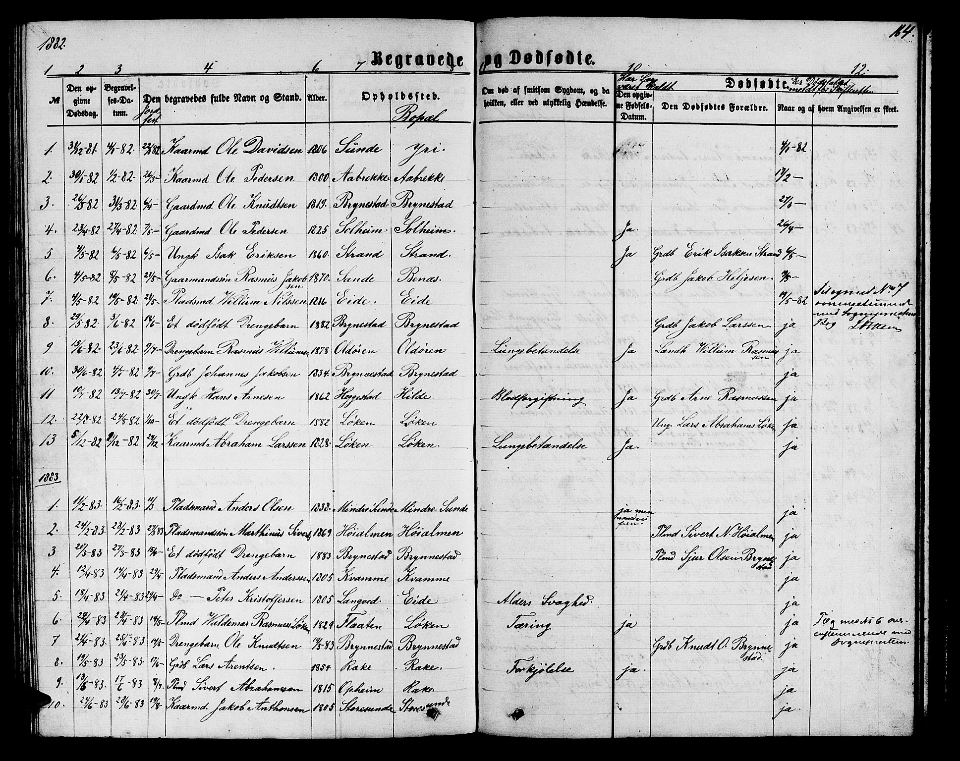 Innvik sokneprestembete, SAB/A-80501: Parish register (copy) no. B 2, 1864-1885, p. 164