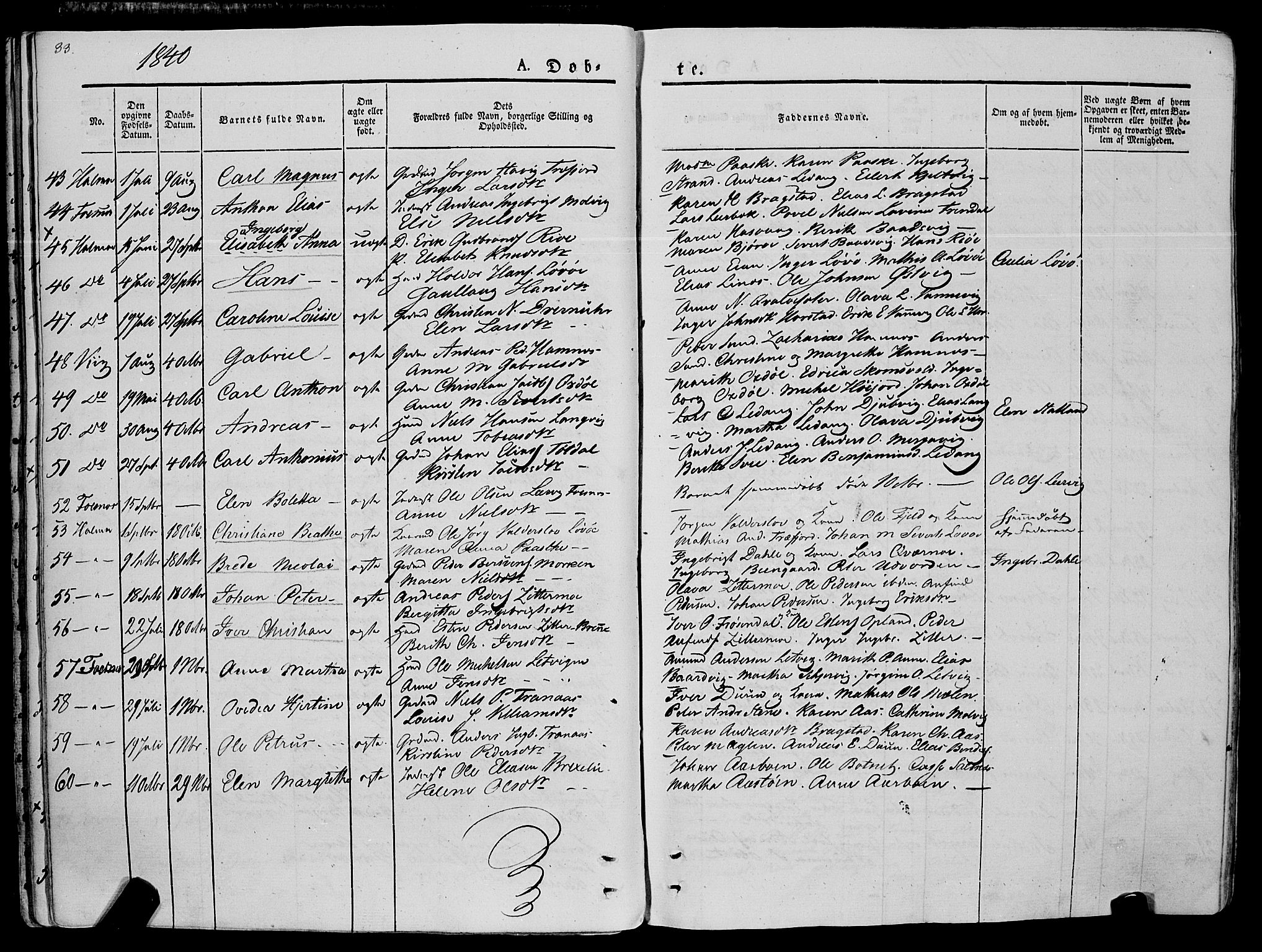 Ministerialprotokoller, klokkerbøker og fødselsregistre - Nord-Trøndelag, SAT/A-1458/773/L0614: Parish register (official) no. 773A05, 1831-1856, p. 33
