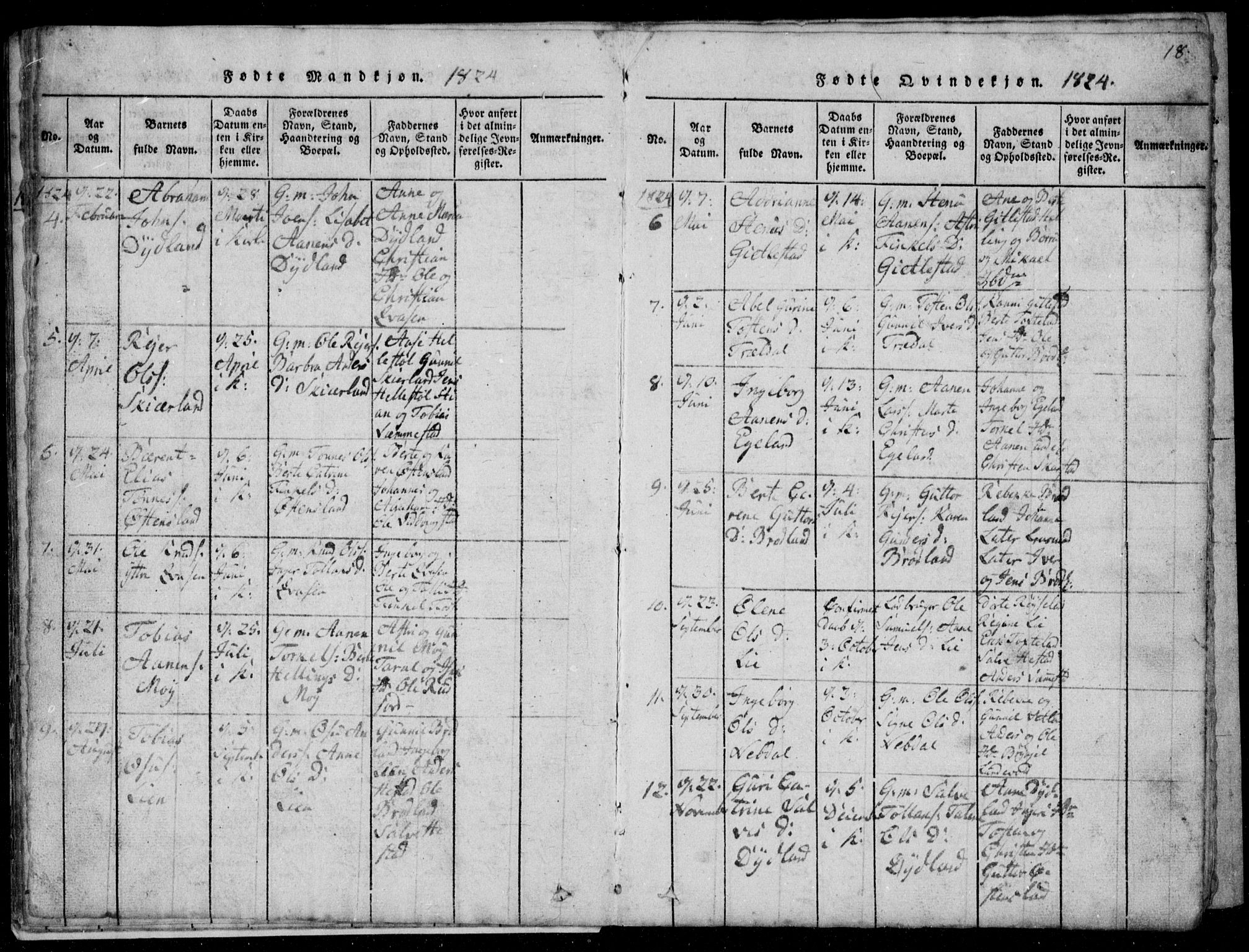 Lyngdal sokneprestkontor, AV/SAK-1111-0029/F/Fb/Fbb/L0001: Parish register (copy) no. B 1, 1816-1900, p. 18