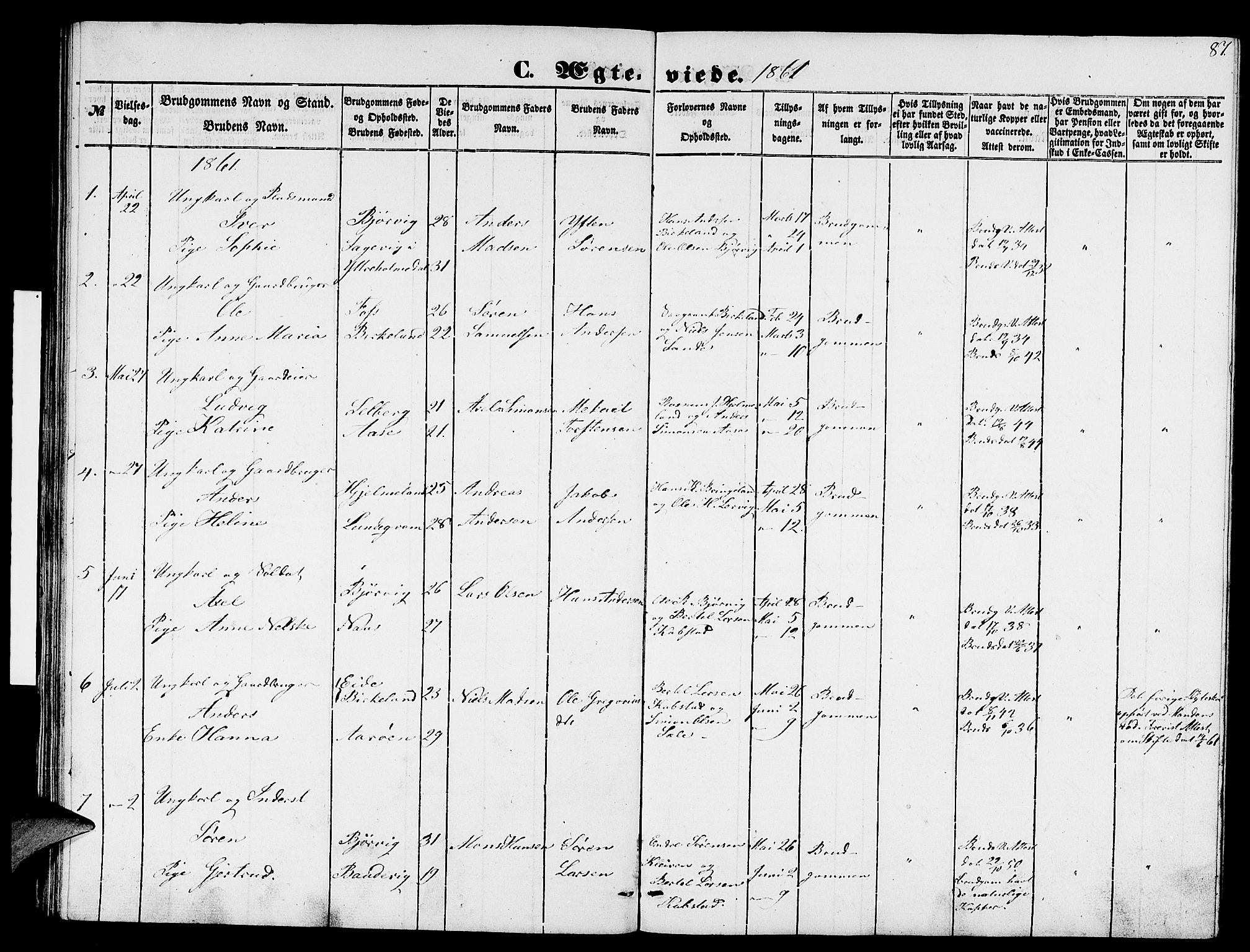 Gaular sokneprestembete, SAB/A-80001/H/Hab: Parish register (copy) no. B 1, 1853-1863, p. 87