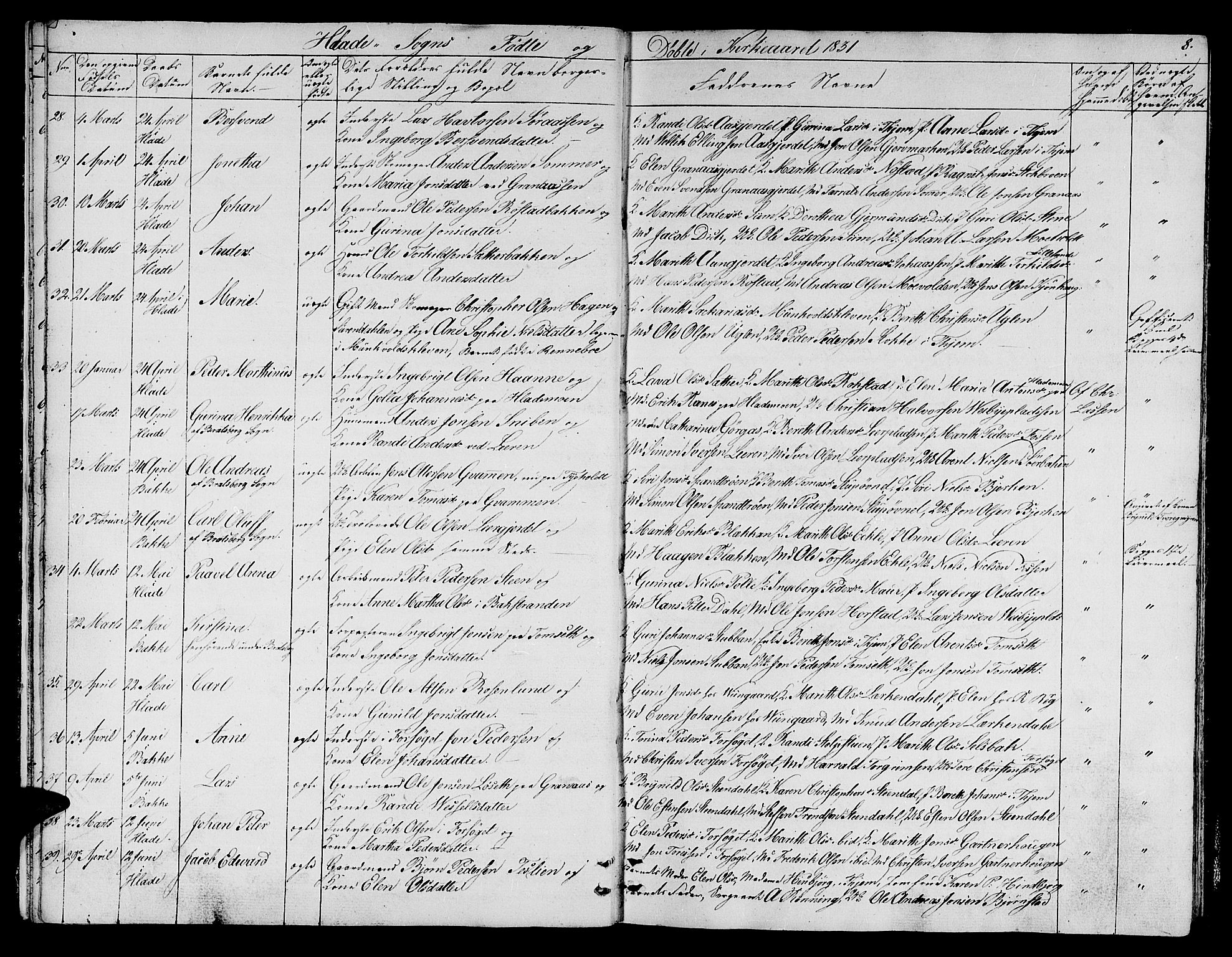 Ministerialprotokoller, klokkerbøker og fødselsregistre - Sør-Trøndelag, AV/SAT-A-1456/606/L0308: Parish register (copy) no. 606C04, 1829-1840, p. 8