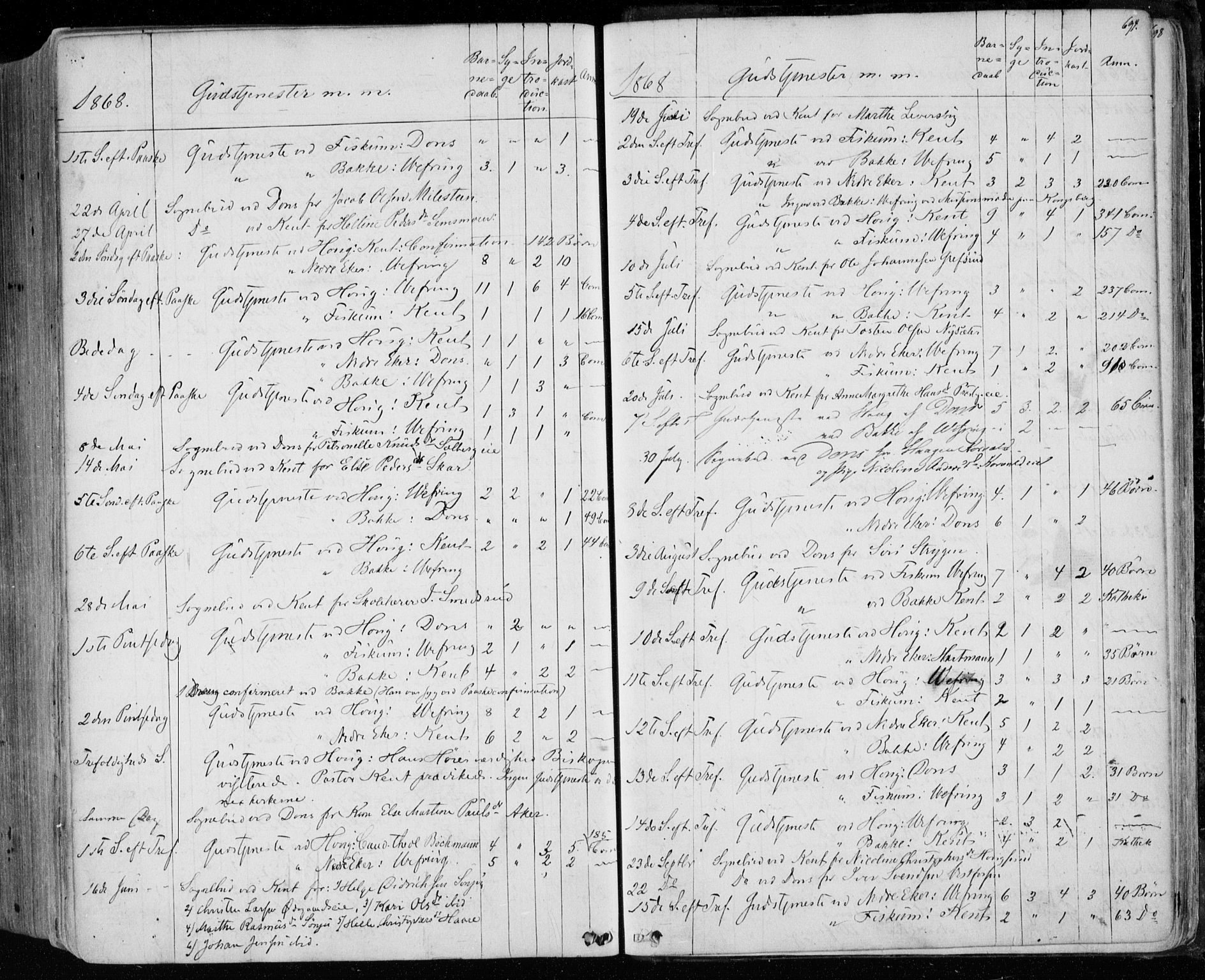 Eiker kirkebøker, AV/SAKO-A-4/F/Fa/L0016: Parish register (official) no. I 16, 1860-1868, p. 694