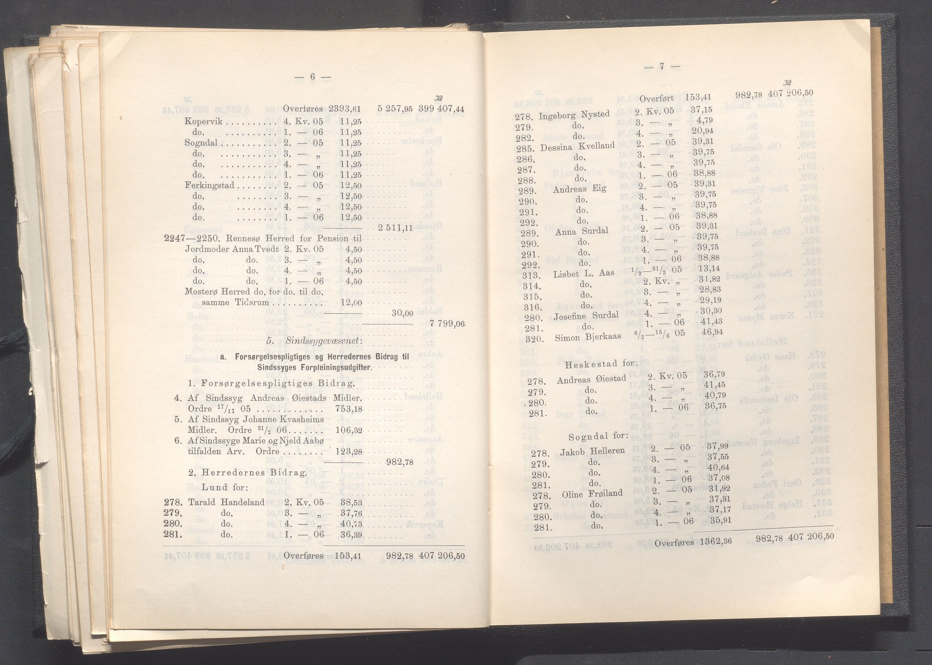 Rogaland fylkeskommune - Fylkesrådmannen , IKAR/A-900/A, 1907, p. 272