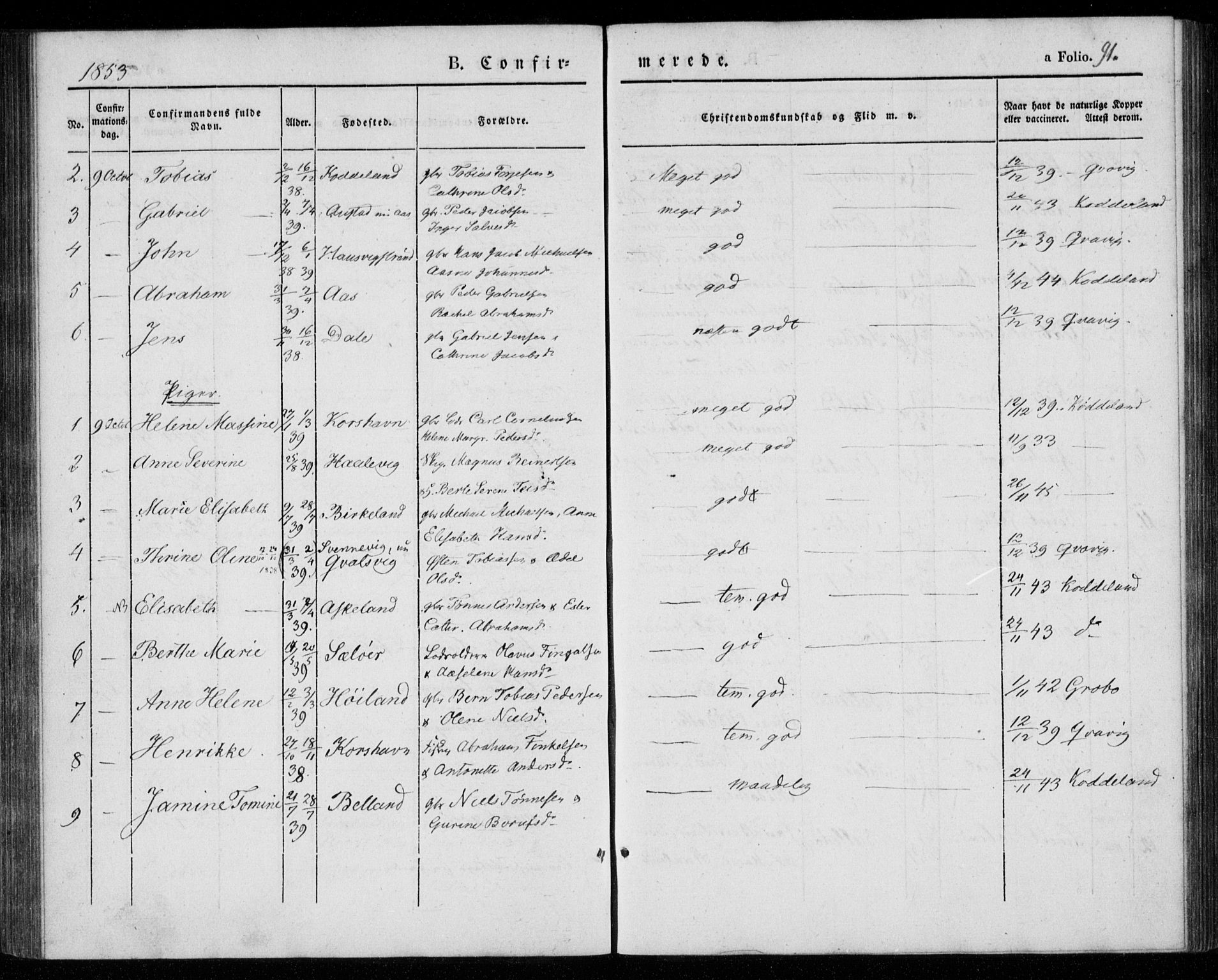 Lyngdal sokneprestkontor, AV/SAK-1111-0029/F/Fa/Faa/L0001: Parish register (official) no. A 1, 1837-1857, p. 91