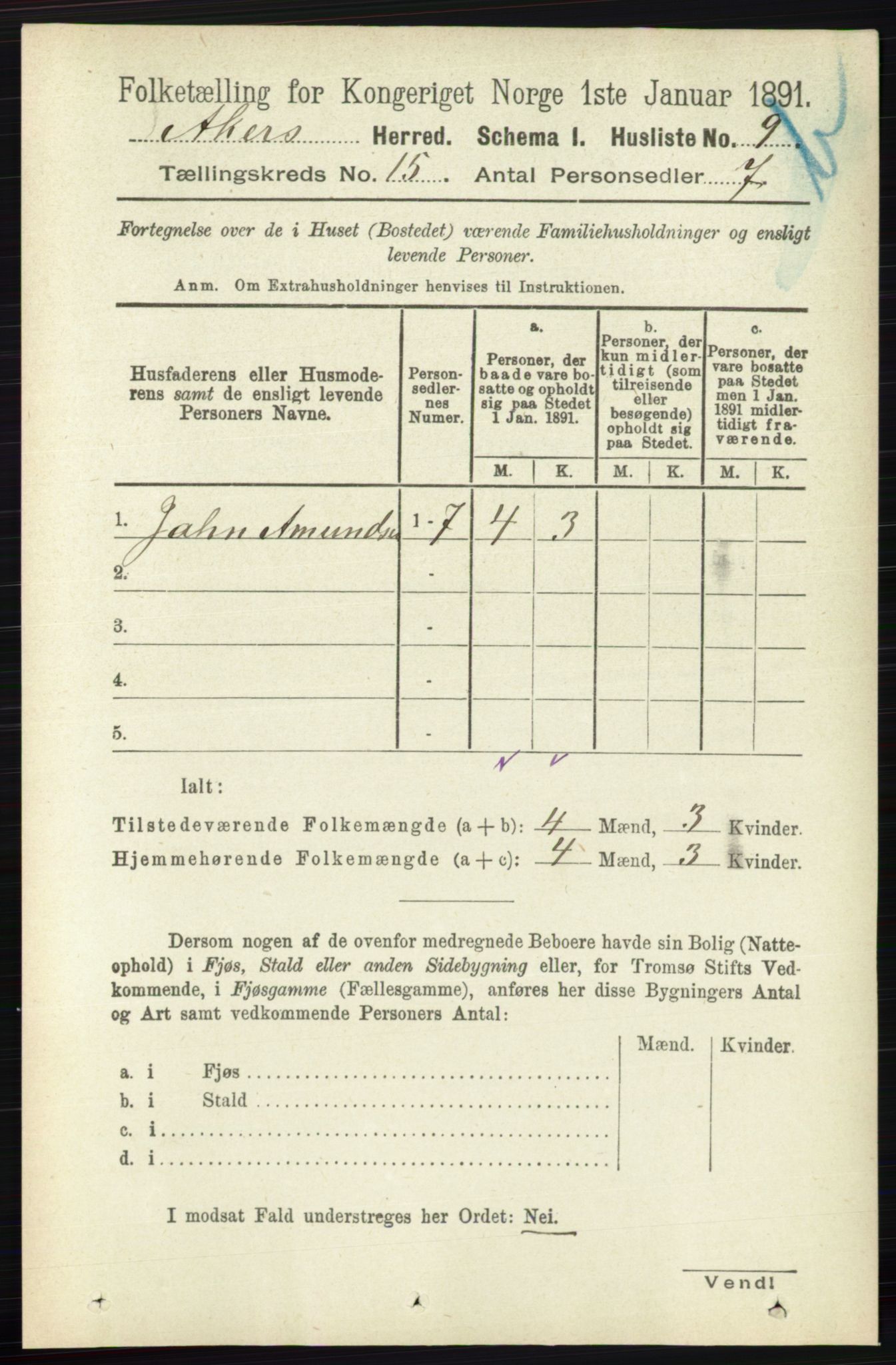 RA, 1891 census for 0218 Aker, 1891, p. 13260