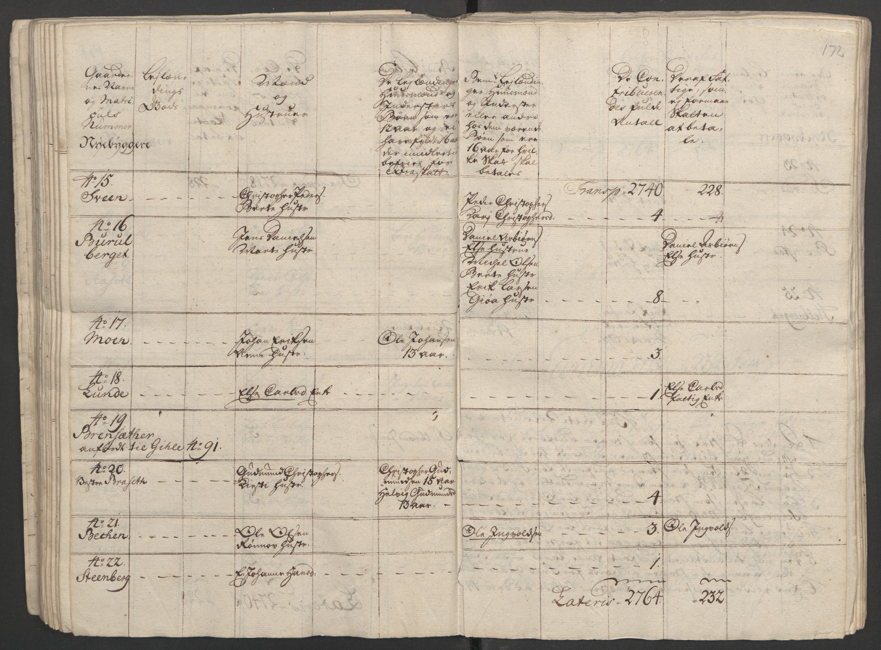 Rentekammeret inntil 1814, Reviderte regnskaper, Fogderegnskap, AV/RA-EA-4092/R16/L1147: Ekstraskatten Hedmark, 1763-1764, p. 310