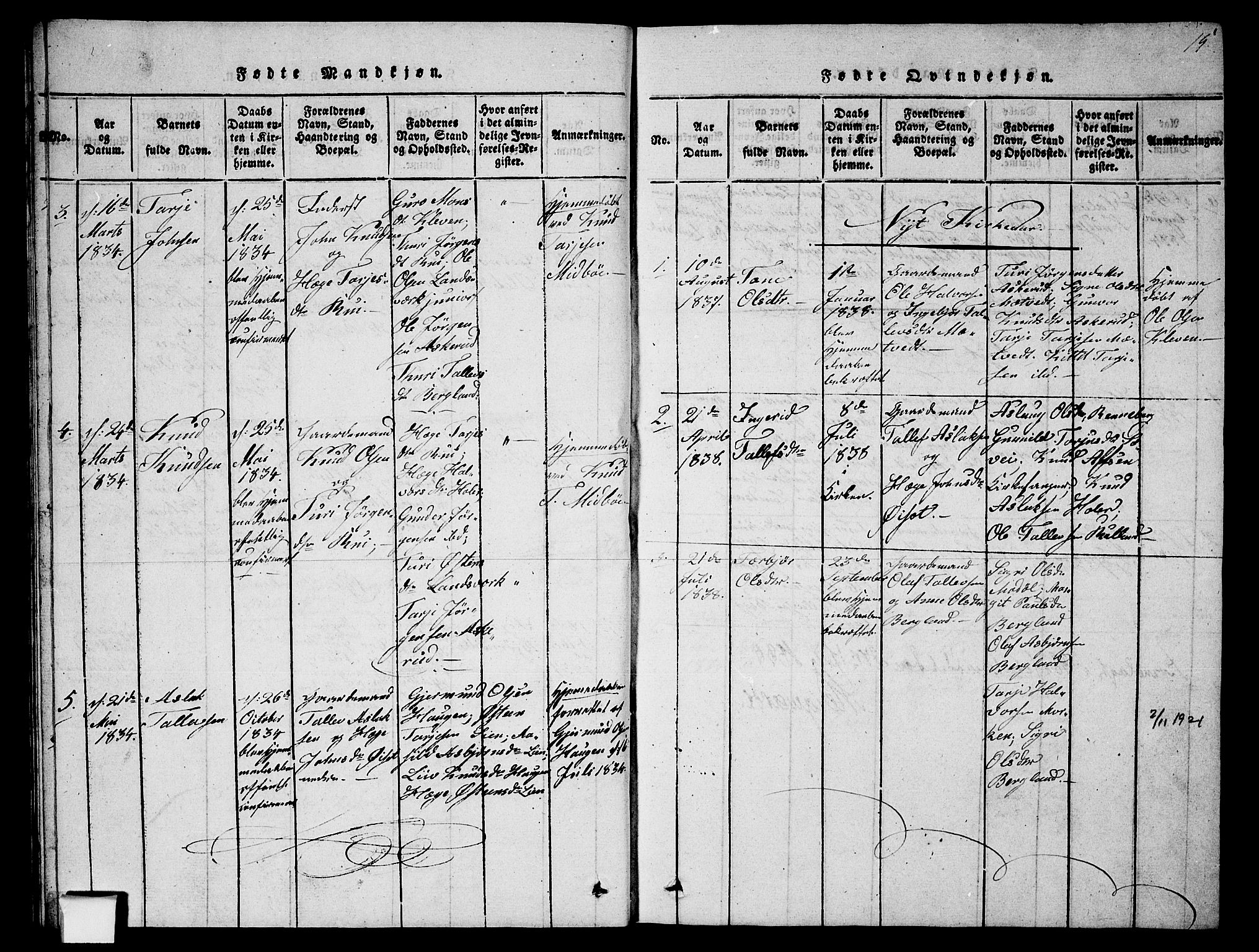 Fyresdal kirkebøker, SAKO/A-263/G/Ga/L0002: Parish register (copy) no. I 2, 1815-1857, p. 15