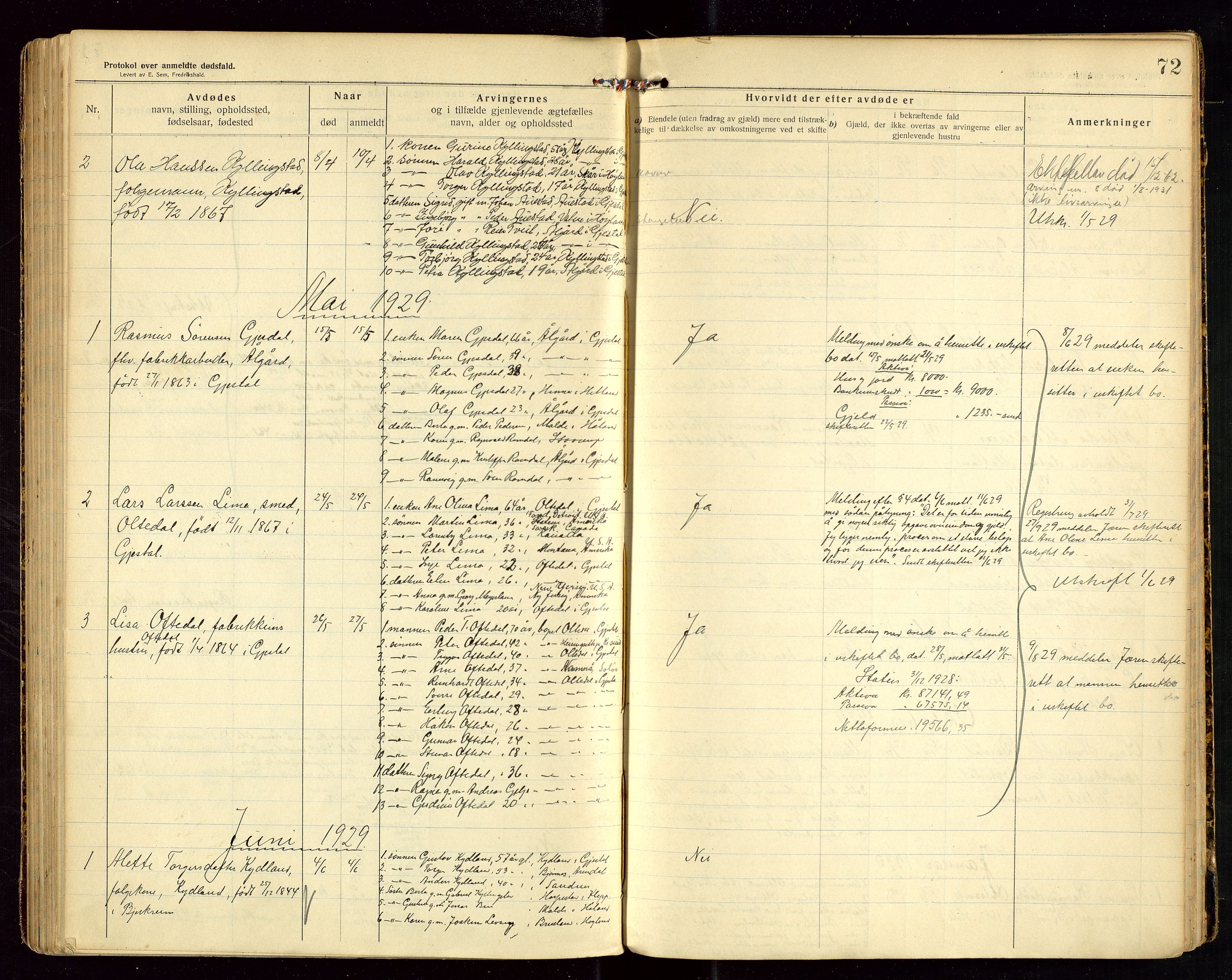 Gjesdal lensmannskontor, AV/SAST-A-100441/Gga/L0002: Dødsfallprotokoll, 1911-1933, p. 72