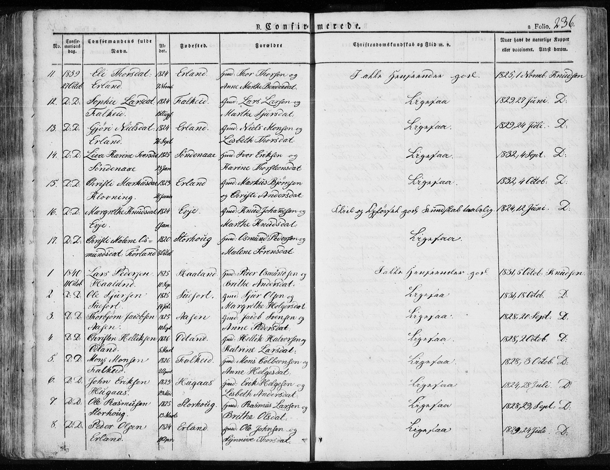 Tysvær sokneprestkontor, SAST/A -101864/H/Ha/Haa/L0001: Parish register (official) no. A 1.1, 1831-1856, p. 236