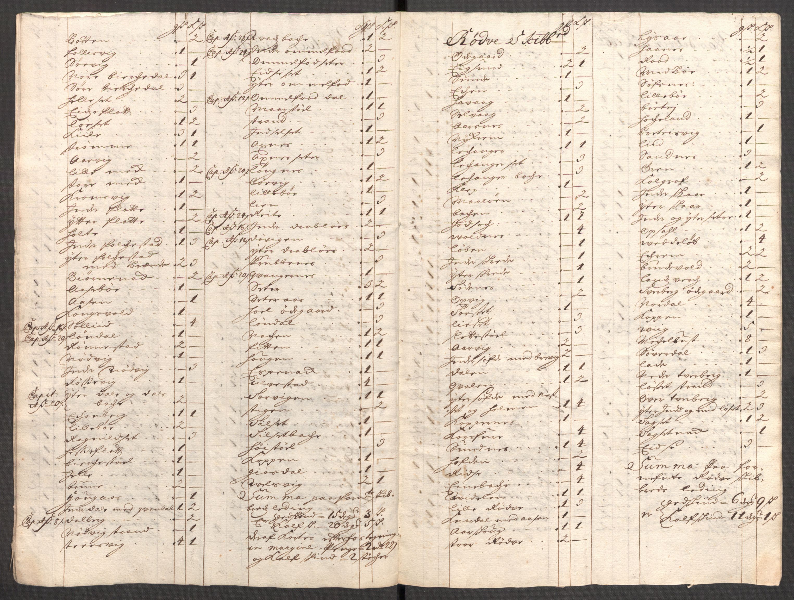 Rentekammeret inntil 1814, Reviderte regnskaper, Fogderegnskap, RA/EA-4092/R54/L3560: Fogderegnskap Sunnmøre, 1704-1705, p. 327