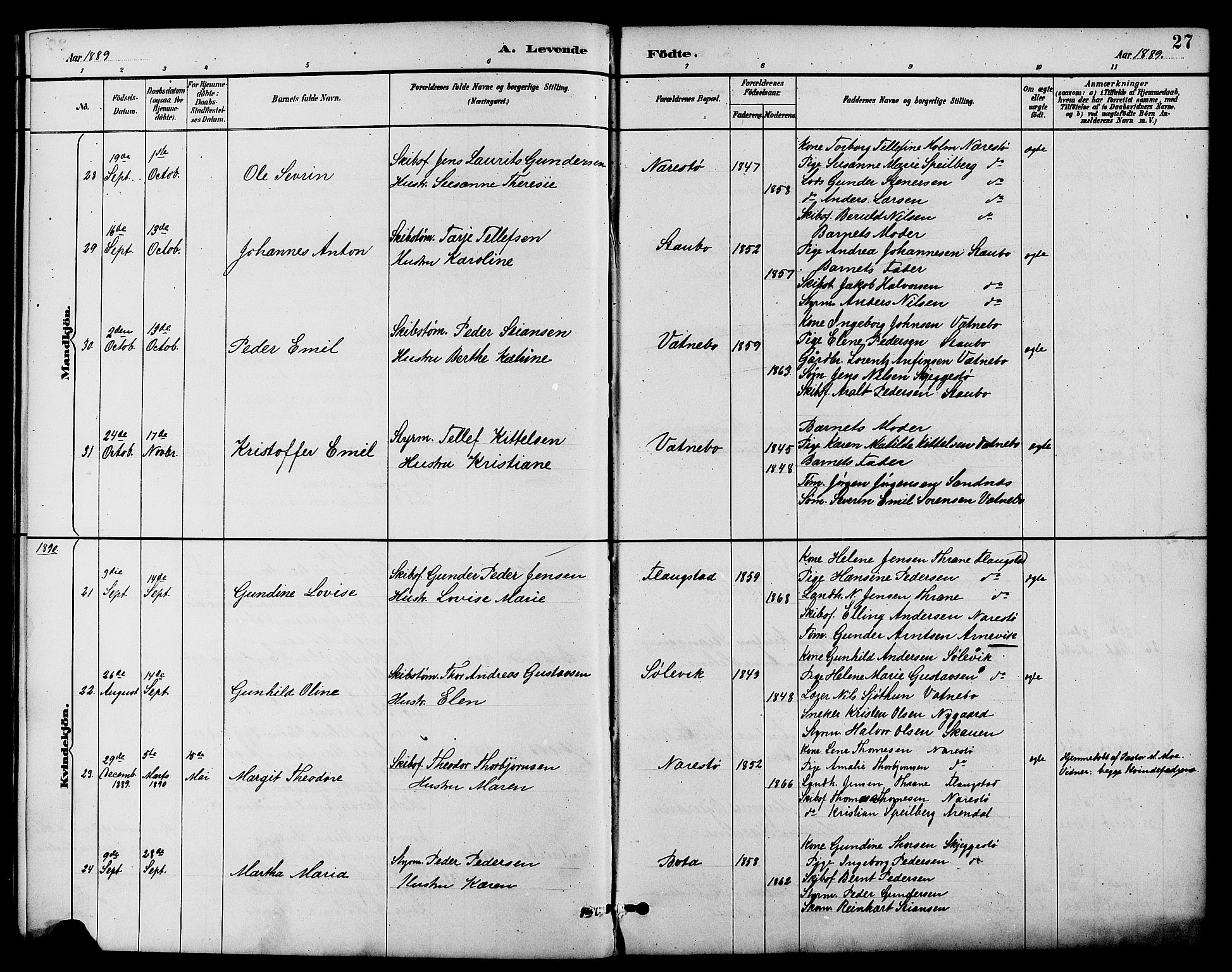 Dypvåg sokneprestkontor, SAK/1111-0007/F/Fb/Fbb/L0004: Parish register (copy) no. B 4, 1887-1905, p. 27