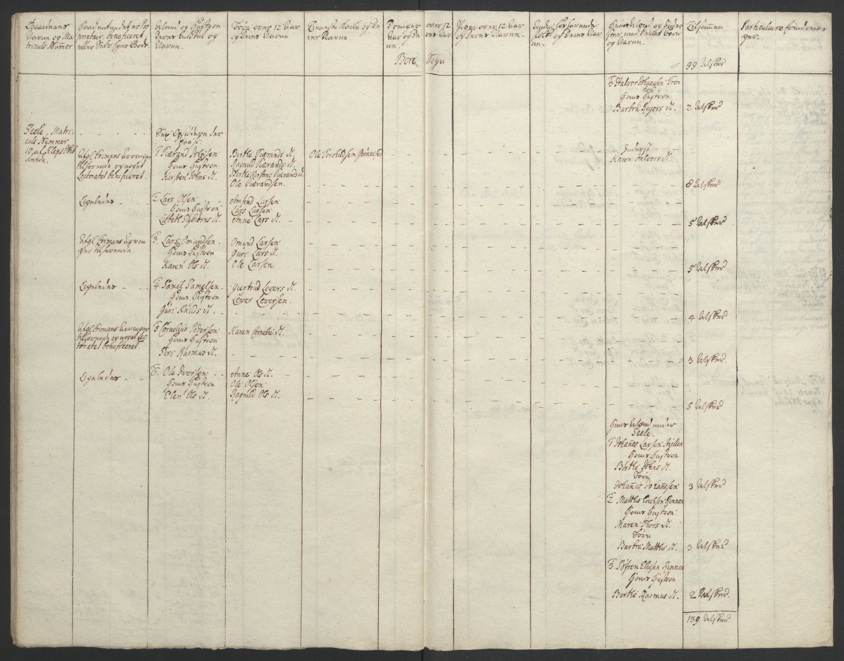 Rentekammeret inntil 1814, Realistisk ordnet avdeling, RA/EA-4070/Ol/L0015/0002: [Gg 10]: Ekstraskatten, 23.09.1762. Stavanger by, Jæren og Dalane, Bergen / Jæren og Dalane, 1762-1764, p. 60