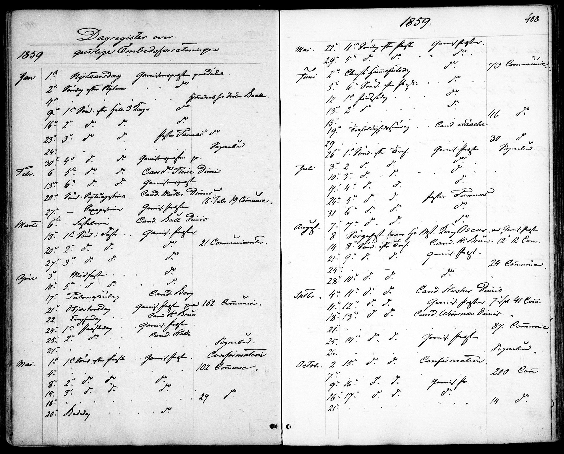 Garnisonsmenigheten Kirkebøker, AV/SAO-A-10846/F/Fa/L0010: Parish register (official) no. 10, 1859-1869, p. 408