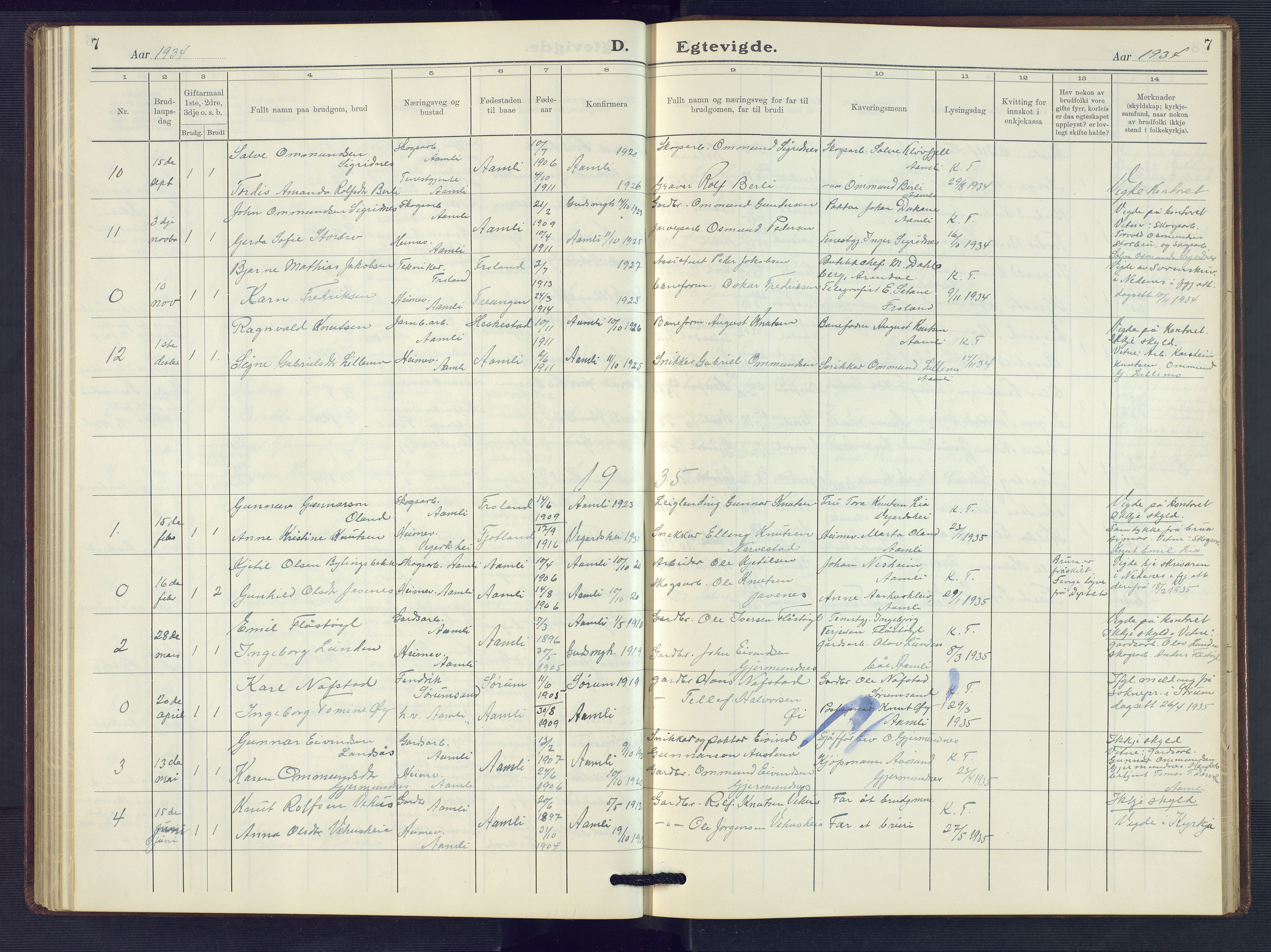 Åmli sokneprestkontor, SAK/1111-0050/F/Fb/Fbc/L0007: Parish register (copy) no. B 7, 1929-1960, p. 7