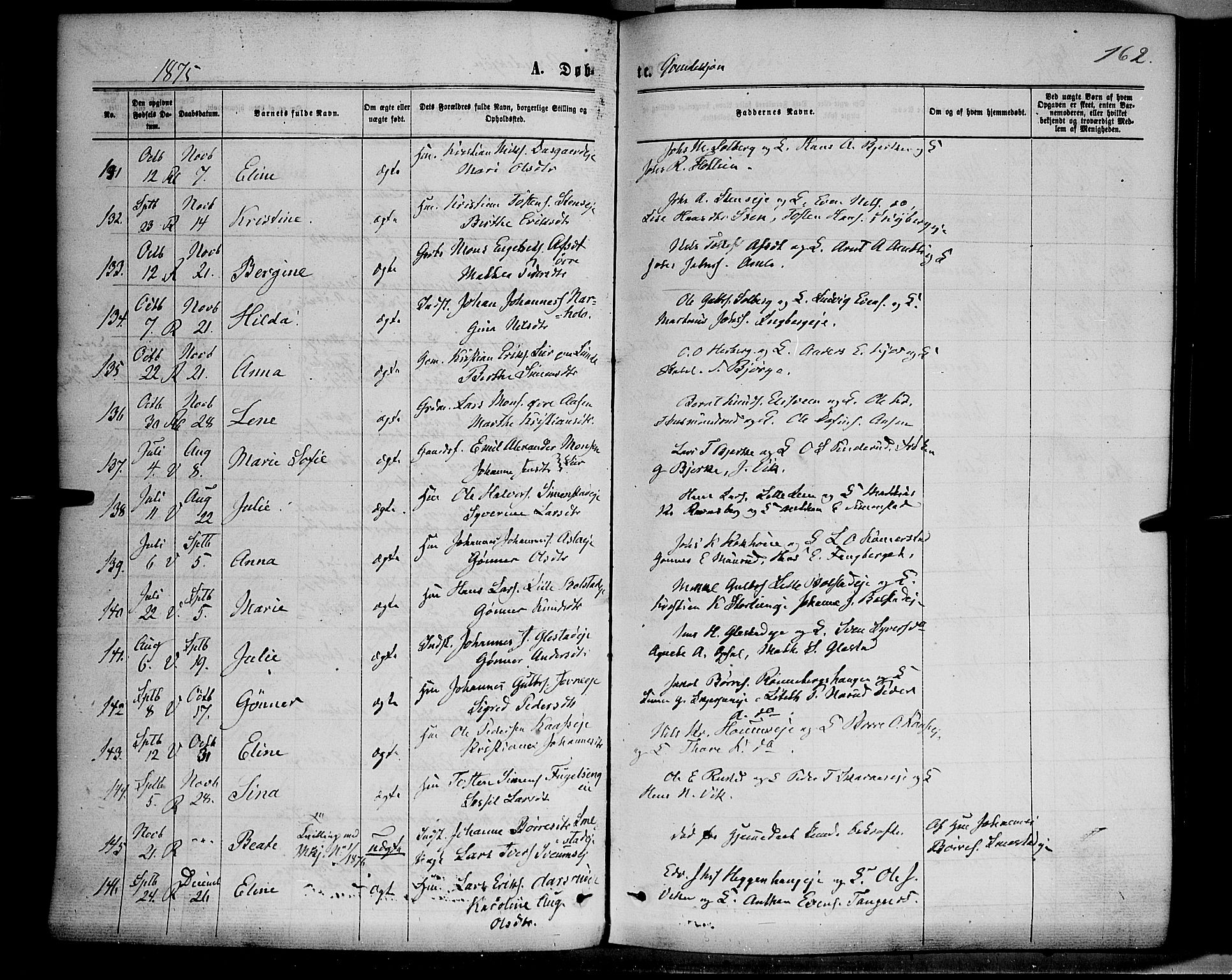 Ringsaker prestekontor, AV/SAH-PREST-014/K/Ka/L0011: Parish register (official) no. 11, 1870-1878, p. 162