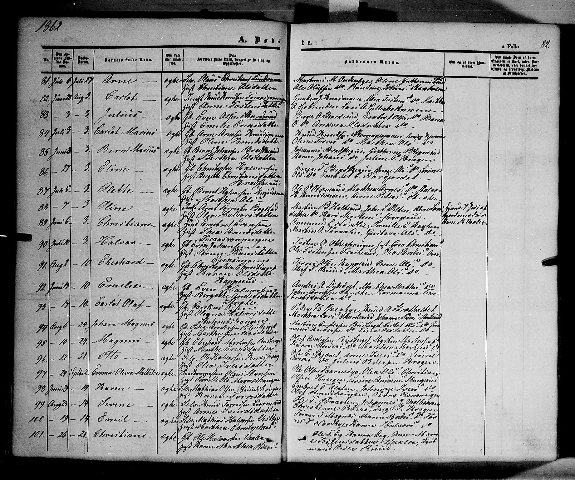 Våler prestekontor, Hedmark, AV/SAH-PREST-040/H/Ha/Haa/L0001: Parish register (official) no. 1, 1849-1878, p. 82