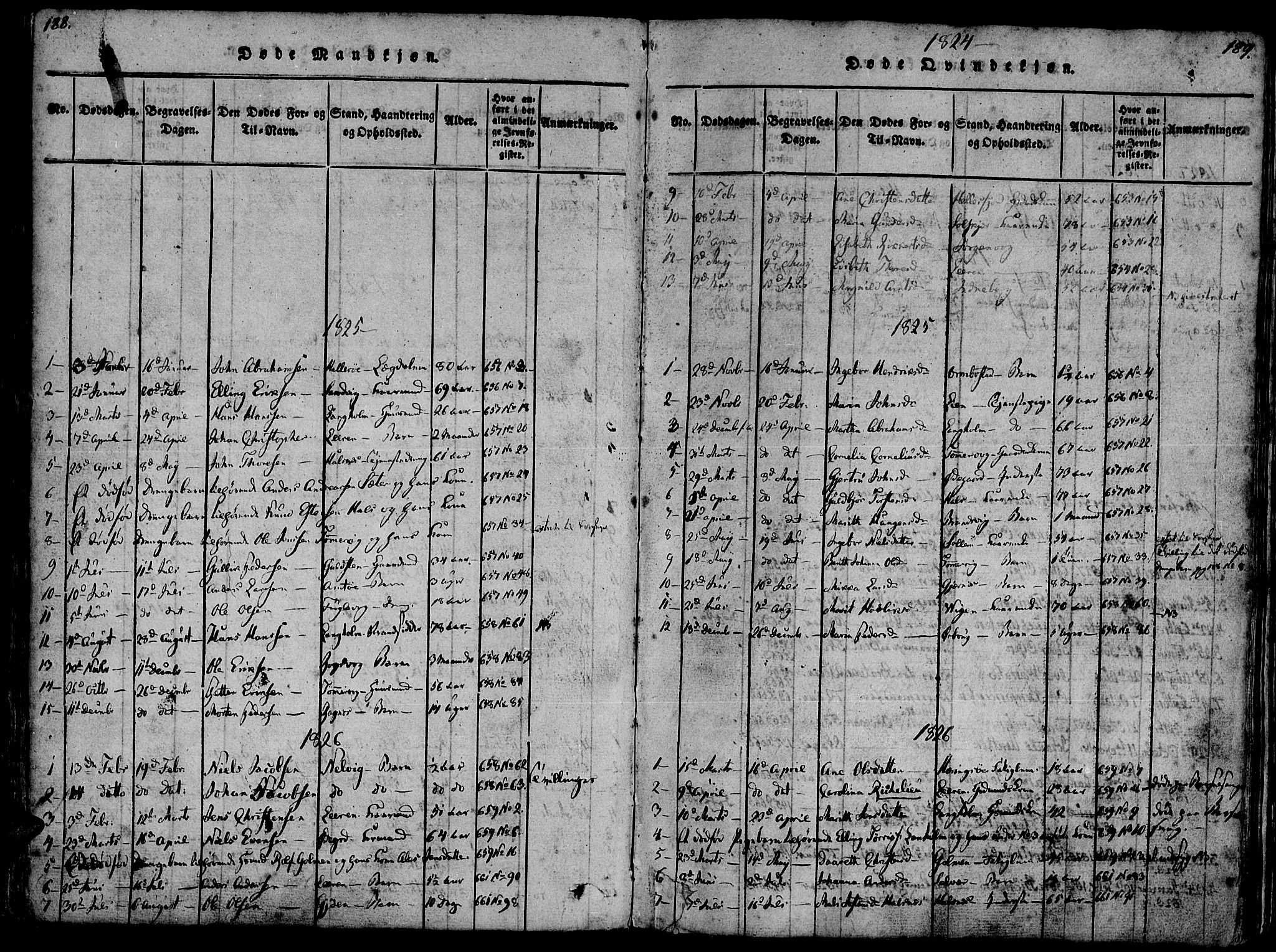Ministerialprotokoller, klokkerbøker og fødselsregistre - Møre og Romsdal, SAT/A-1454/581/L0933: Parish register (official) no. 581A03 /1, 1819-1836, p. 188-189