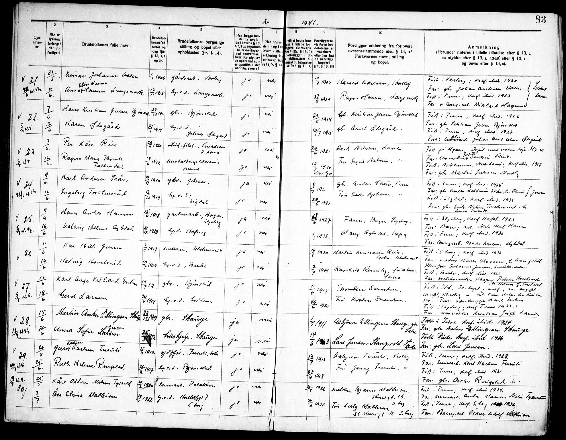 Tune prestekontor Kirkebøker, AV/SAO-A-2007/H/Ha/L0001: Banns register no. I 1, 1919-1946, p. 83