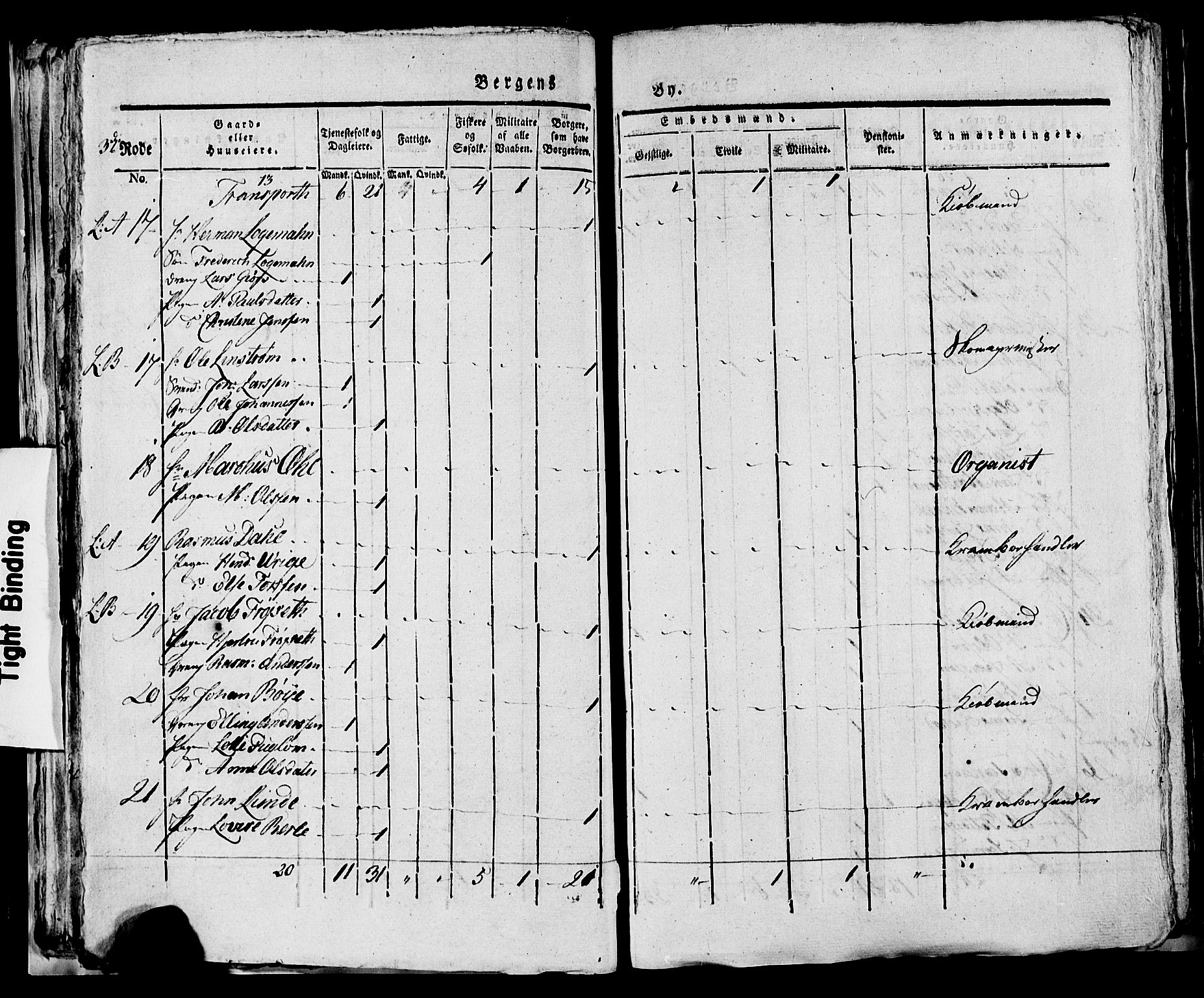 SAB, 1815 Census for Bergen, 1815, p. 111