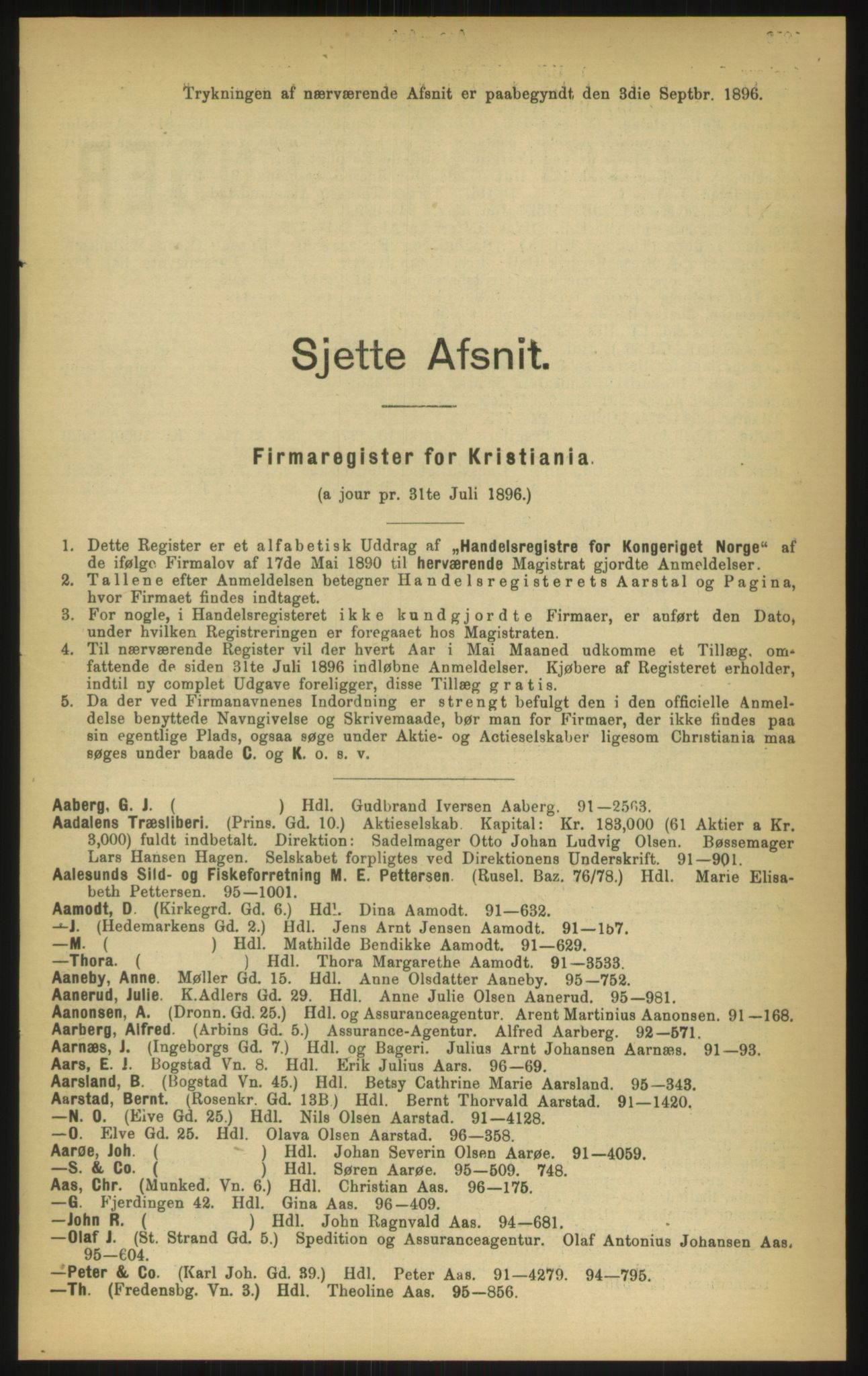 Kristiania/Oslo adressebok, PUBL/-, 1897, p. 1057