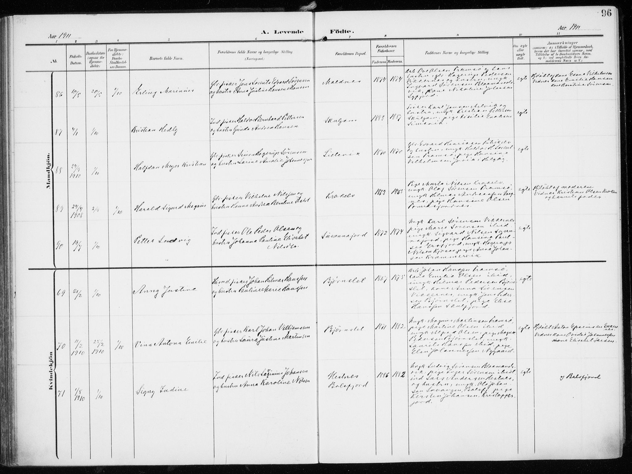 Tromsøysund sokneprestkontor, SATØ/S-1304/G/Ga/L0007kirke: Parish register (official) no. 7, 1907-1914, p. 96