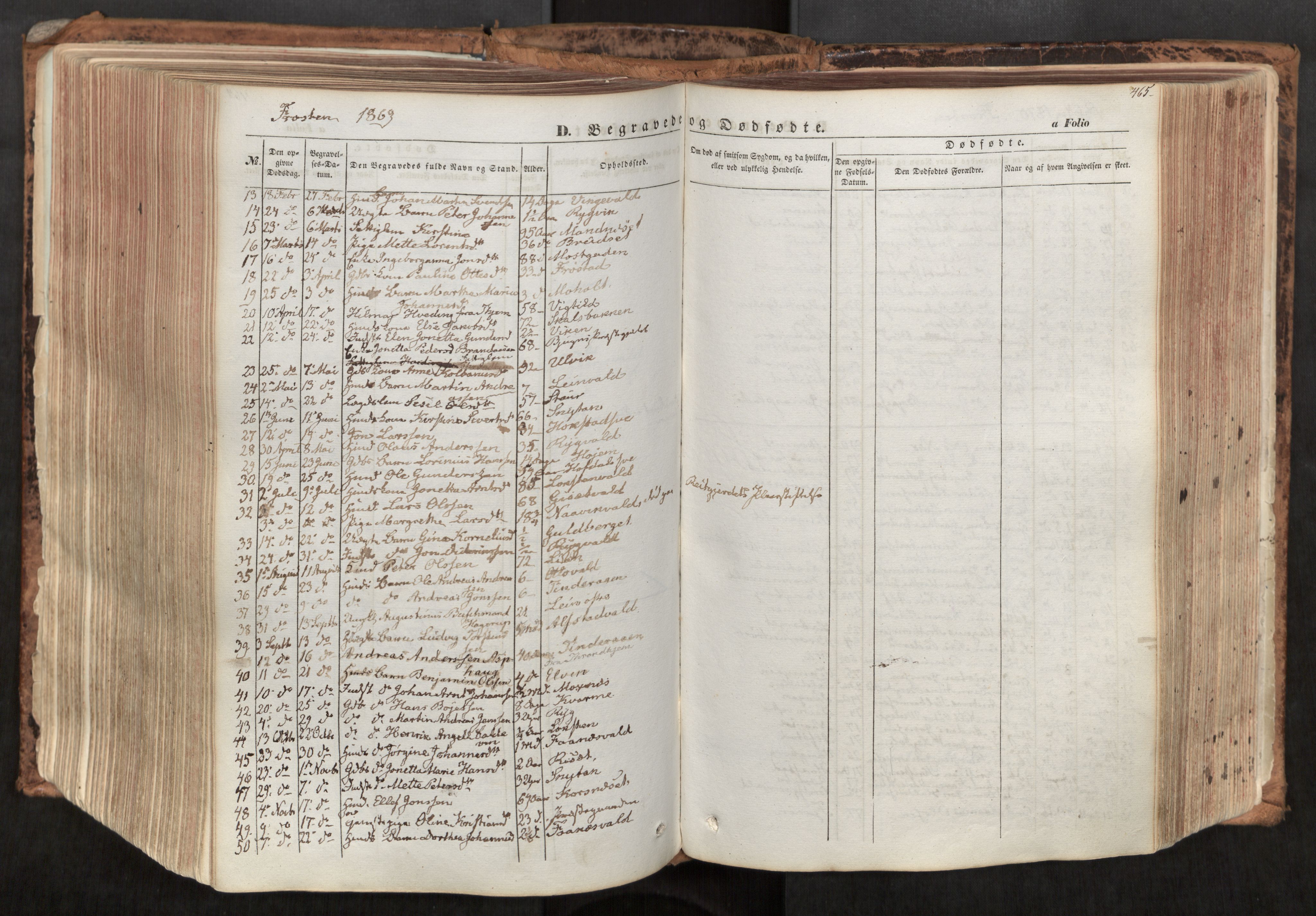 Ministerialprotokoller, klokkerbøker og fødselsregistre - Nord-Trøndelag, SAT/A-1458/713/L0116: Parish register (official) no. 713A07, 1850-1877, p. 465