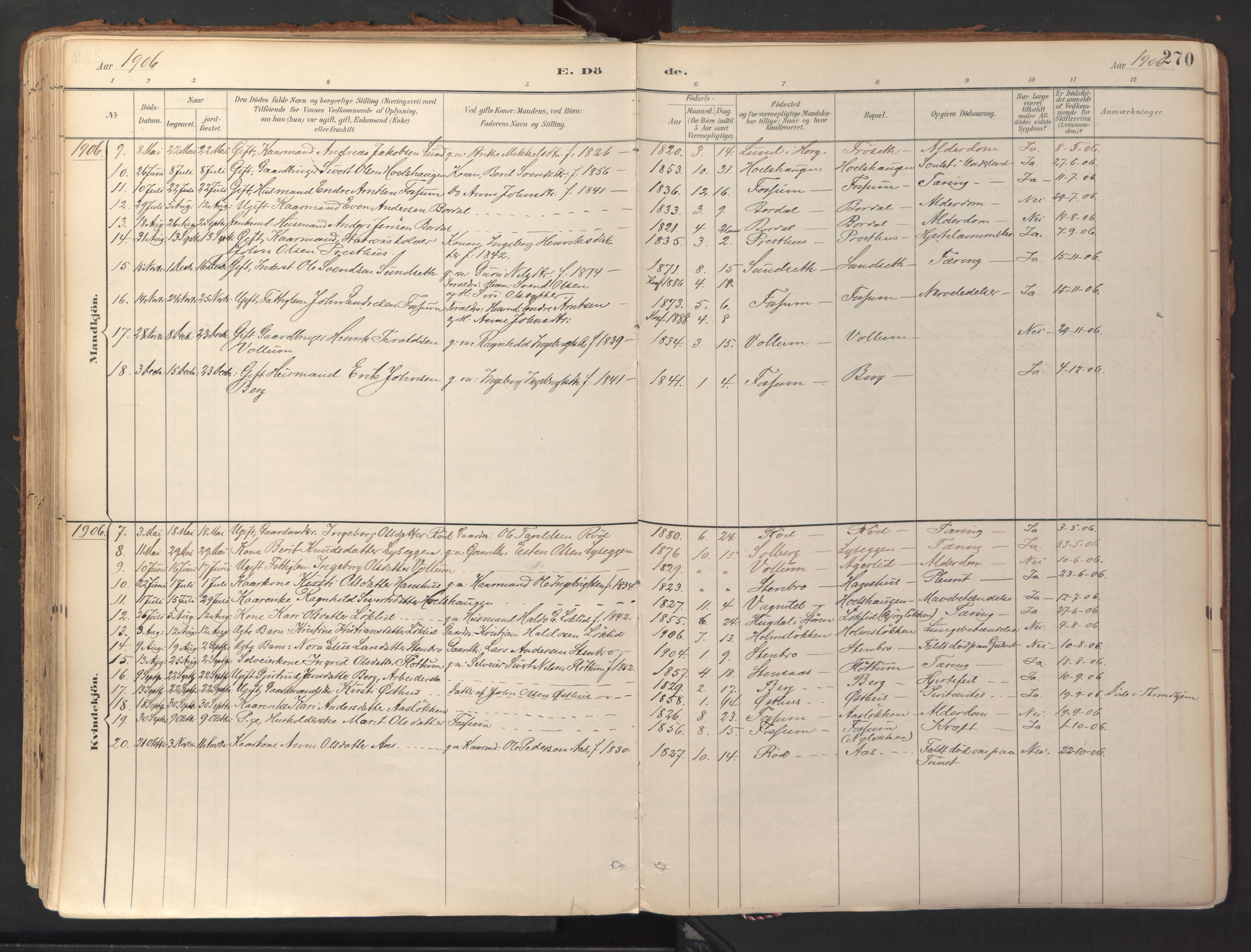 Ministerialprotokoller, klokkerbøker og fødselsregistre - Sør-Trøndelag, SAT/A-1456/689/L1041: Parish register (official) no. 689A06, 1891-1923, p. 270