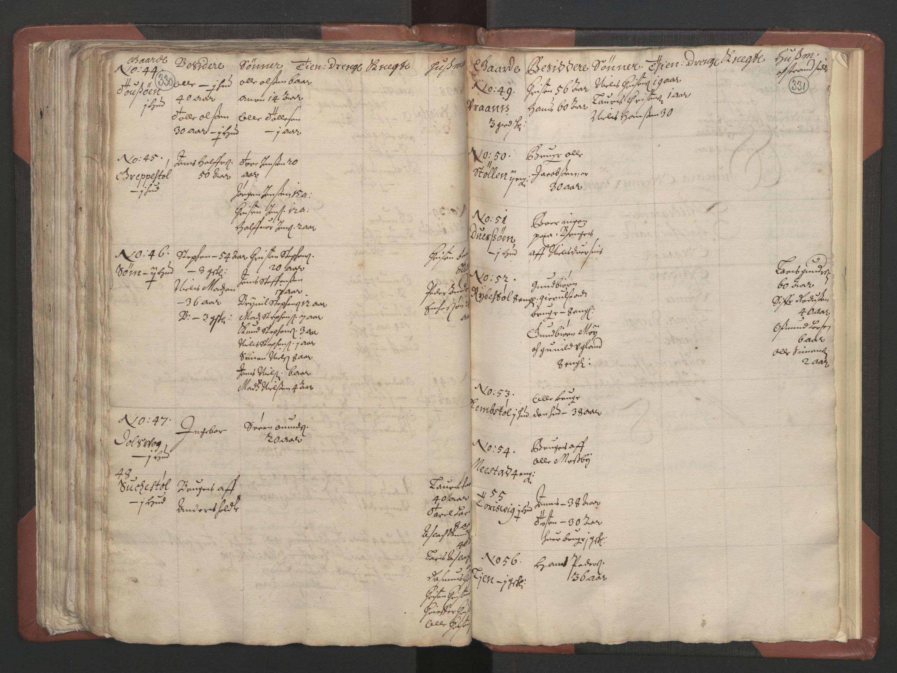 RA, Bailiff's Census 1664-1666, no. 9: Mandal len, 1664-1666, p. 330-331