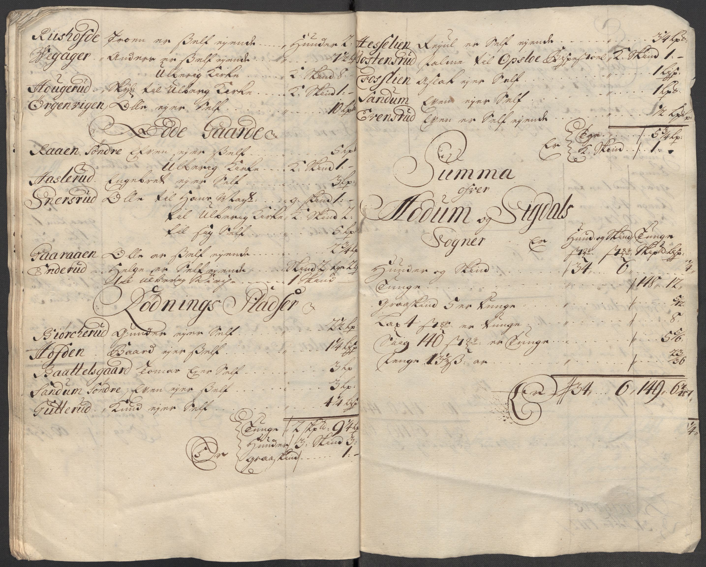 Rentekammeret inntil 1814, Reviderte regnskaper, Fogderegnskap, AV/RA-EA-4092/R31/L1707: Fogderegnskap Hurum, Røyken, Eiker, Lier og Buskerud, 1712, p. 322